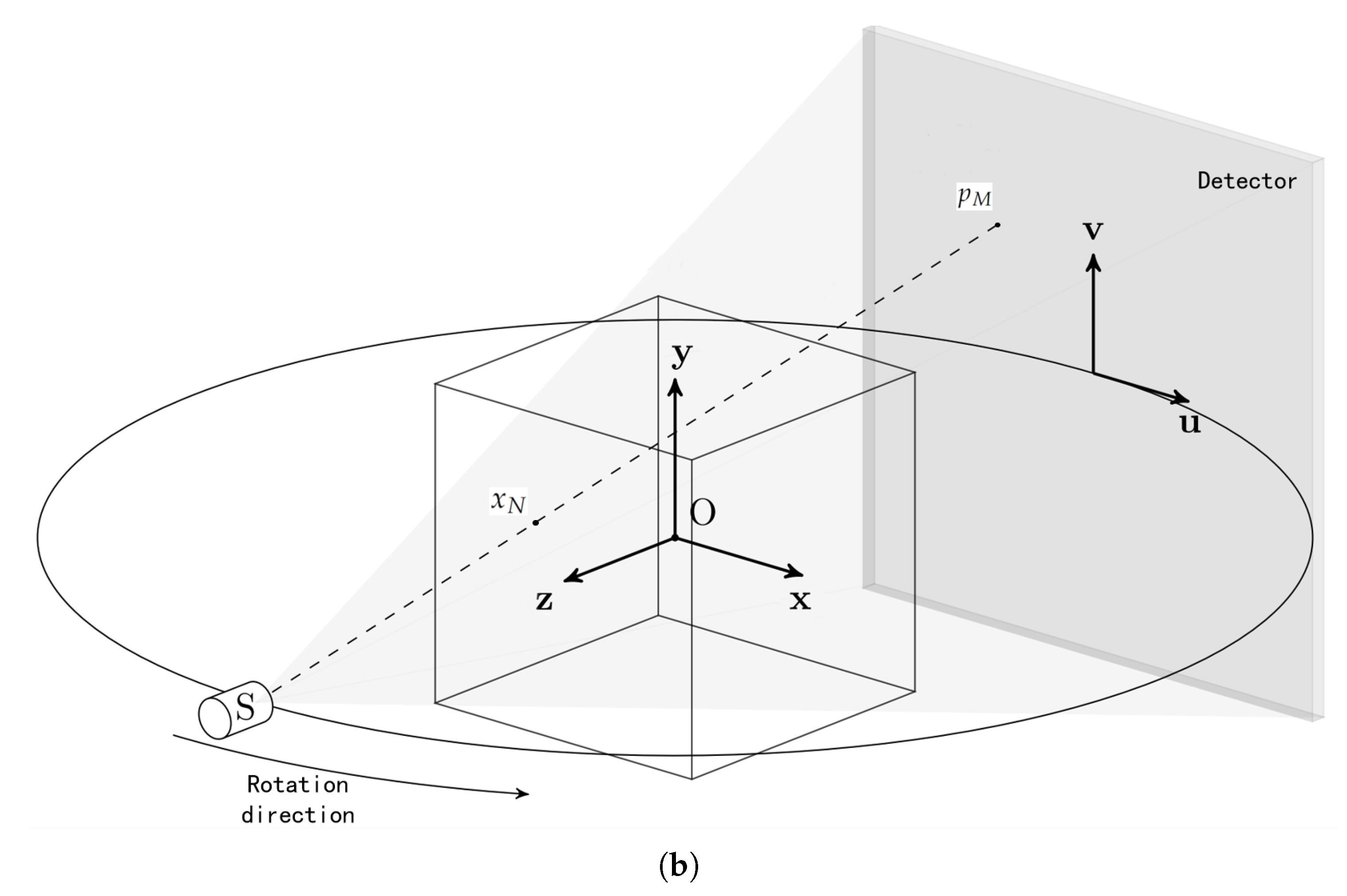 Mathematics 11 02127 g001b