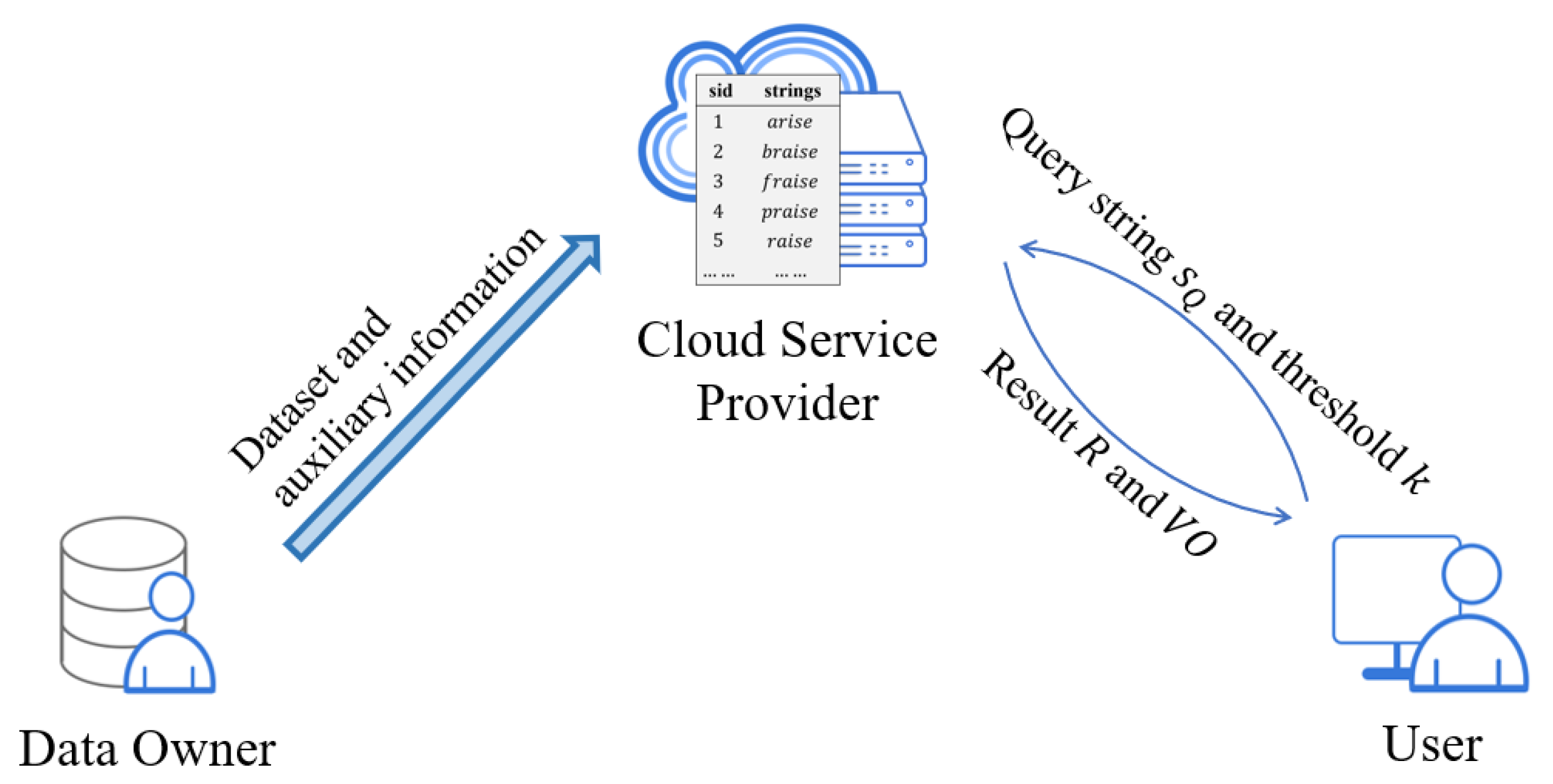 Mathematics 11 02128 g001