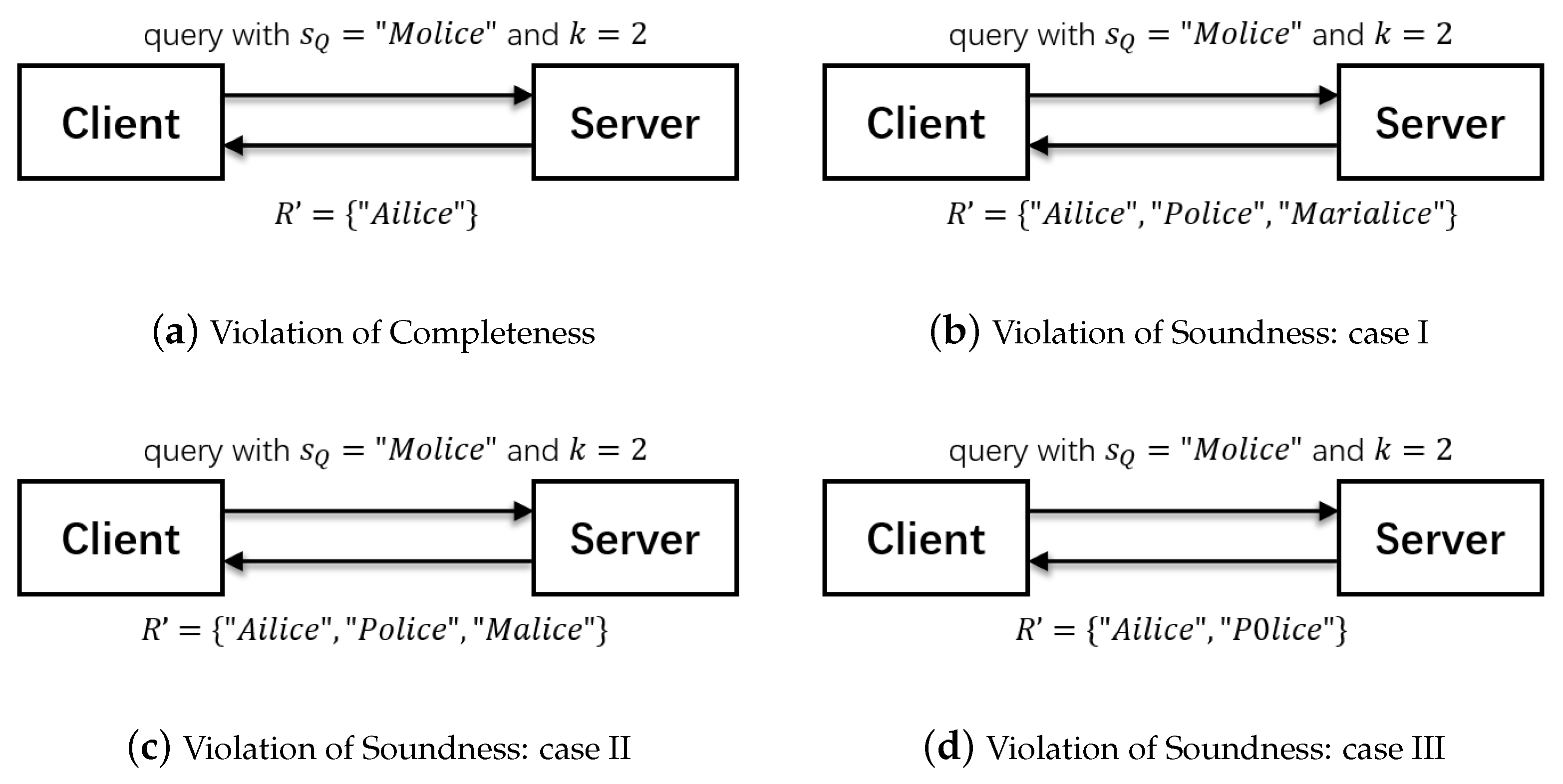 Mathematics 11 02128 g002