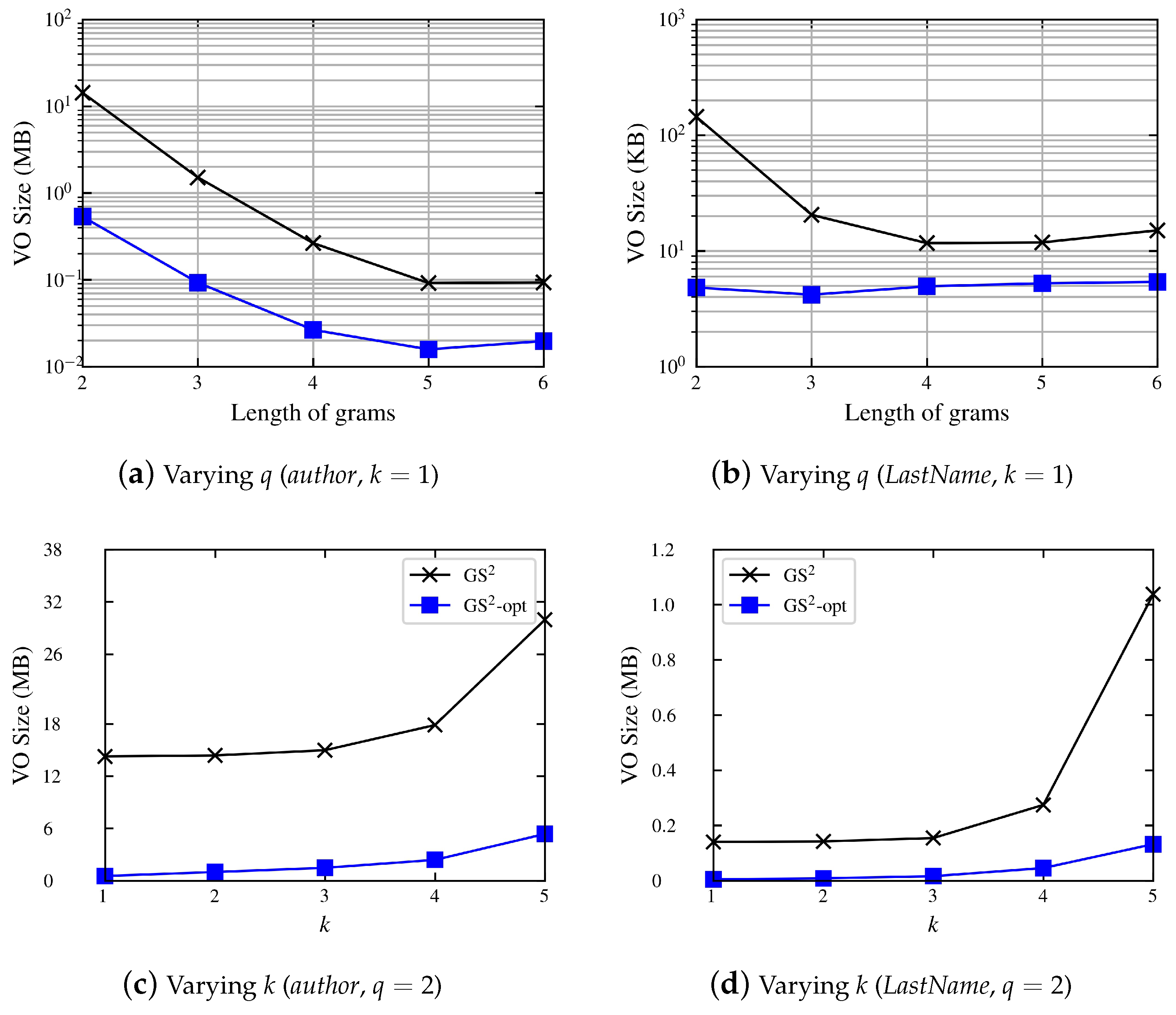 Mathematics 11 02128 g008