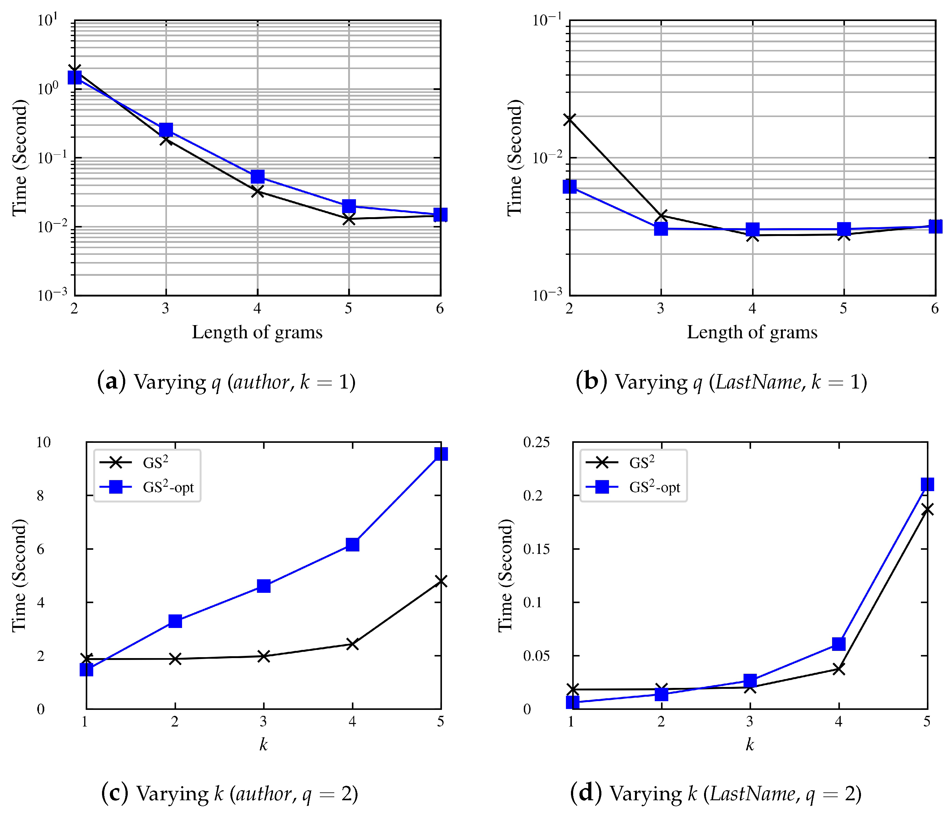 Mathematics 11 02128 g009