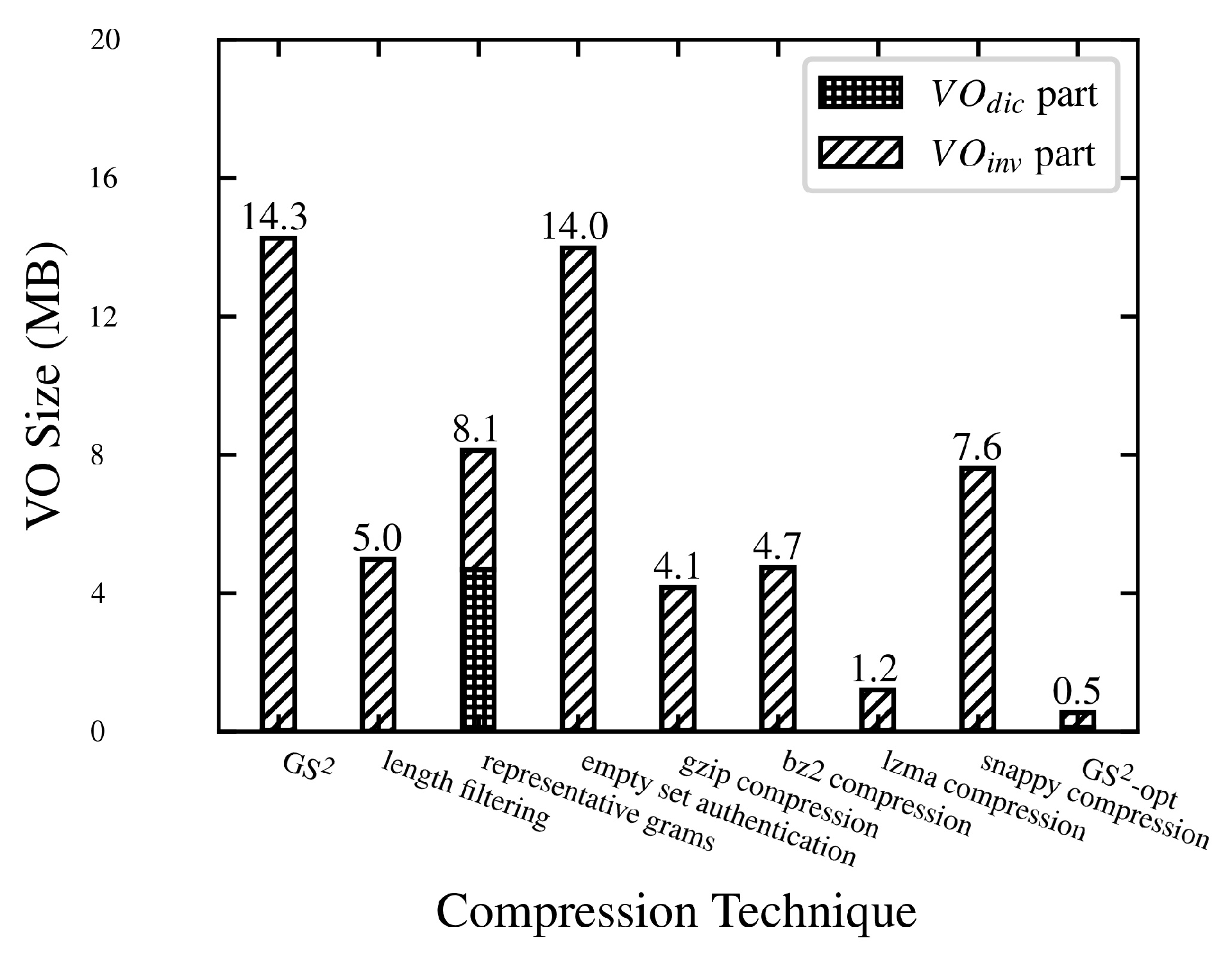 Mathematics 11 02128 g010