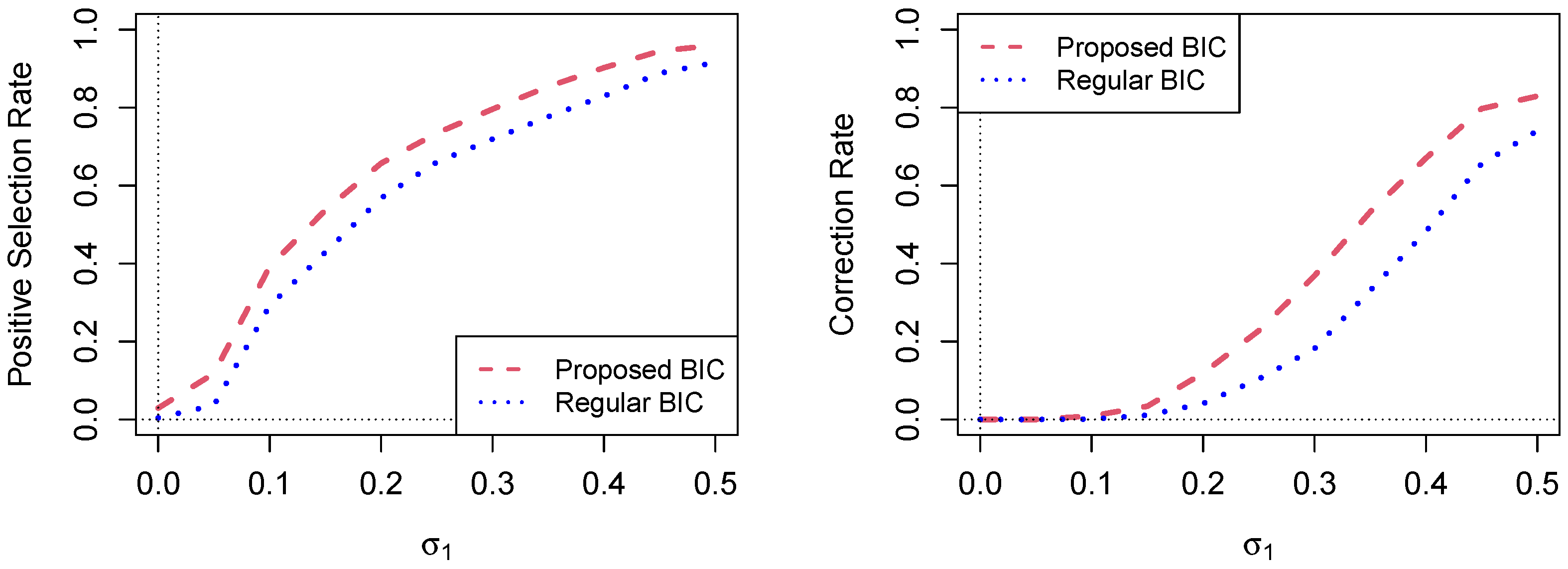 Mathematics 11 02130 g001