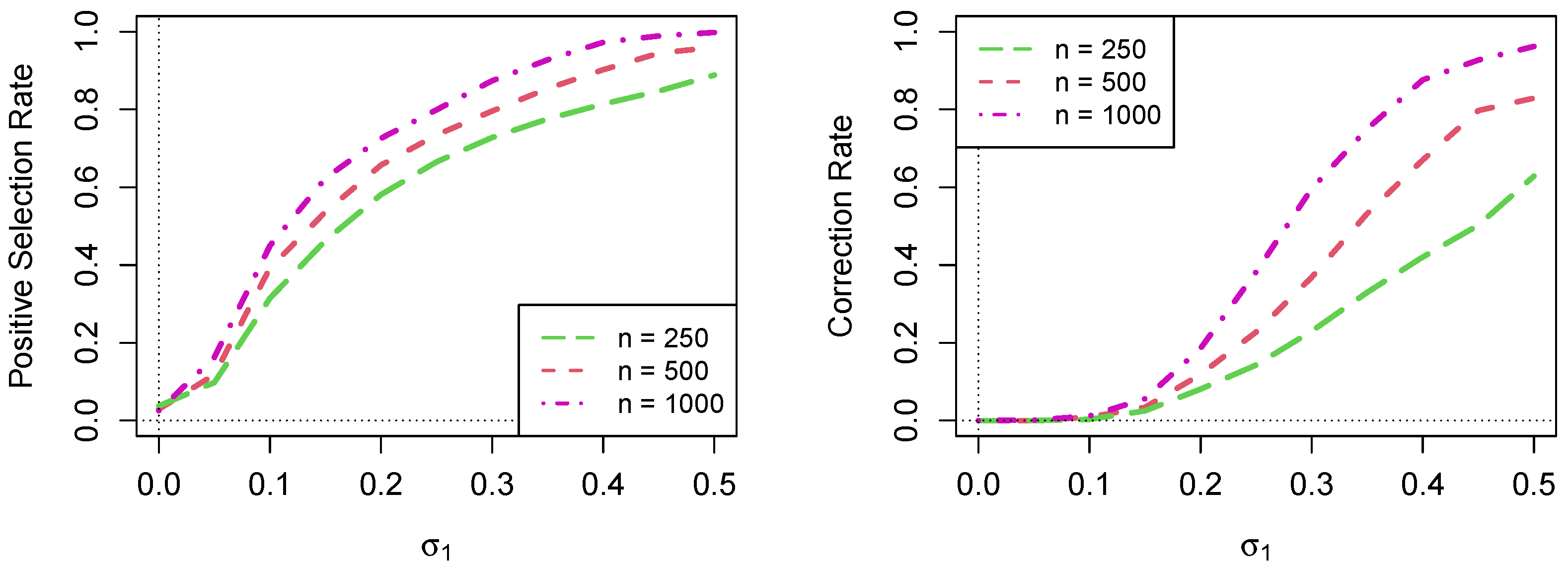 Mathematics 11 02130 g002