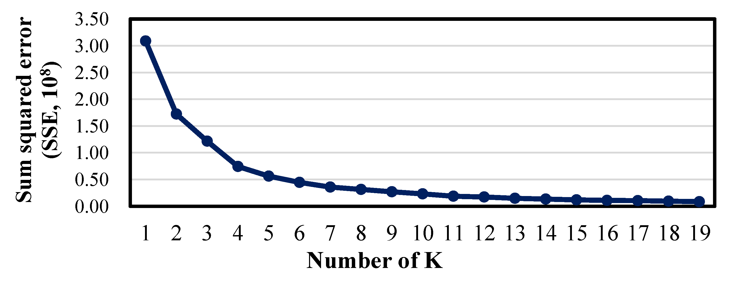 Mathematics 11 02136 g008