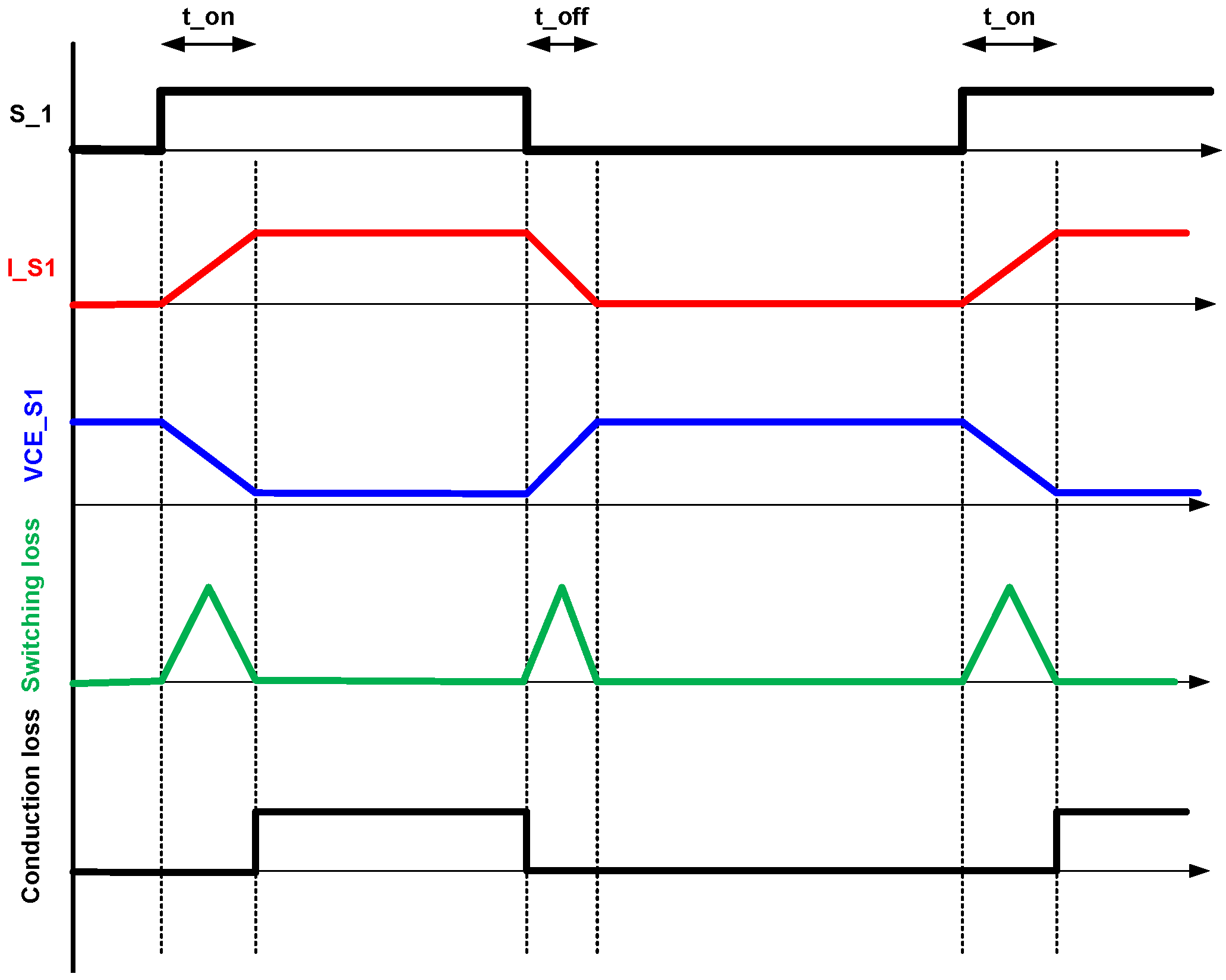 Mathematics 11 02137 g005 Mathematics 11 02137 g005
