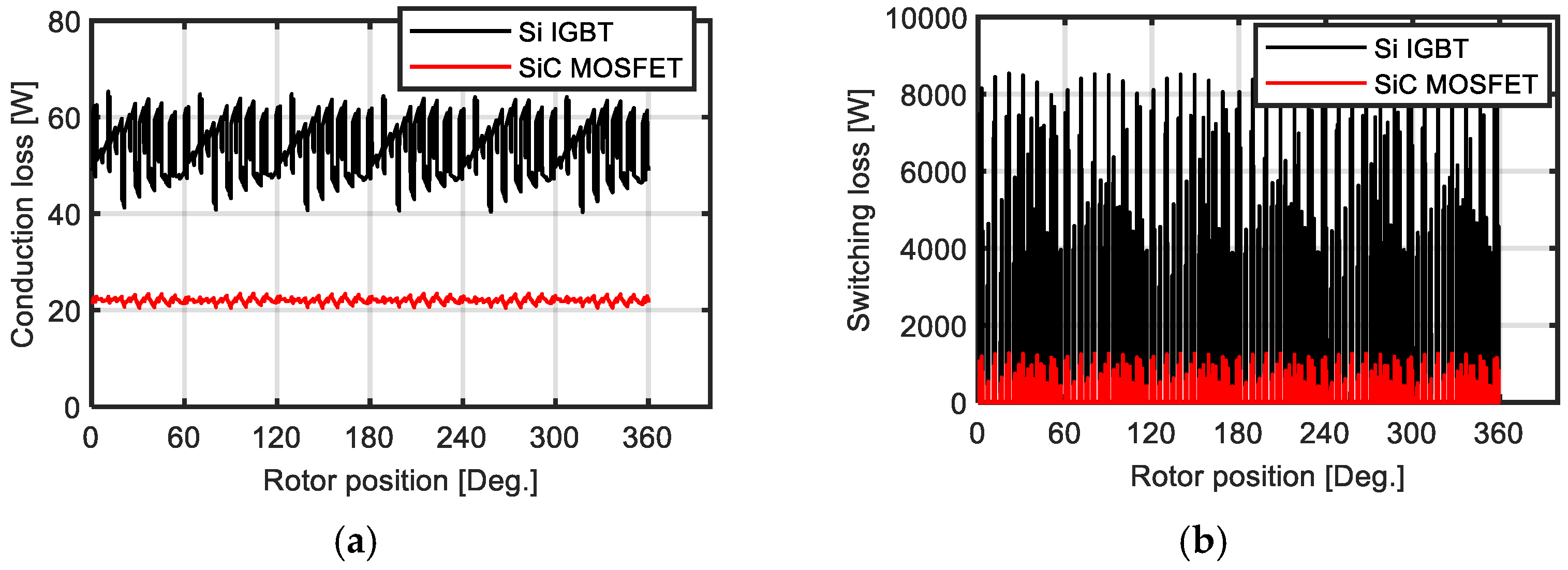 Mathematics 11 02137 g006 Mathematics 11 02137 g006