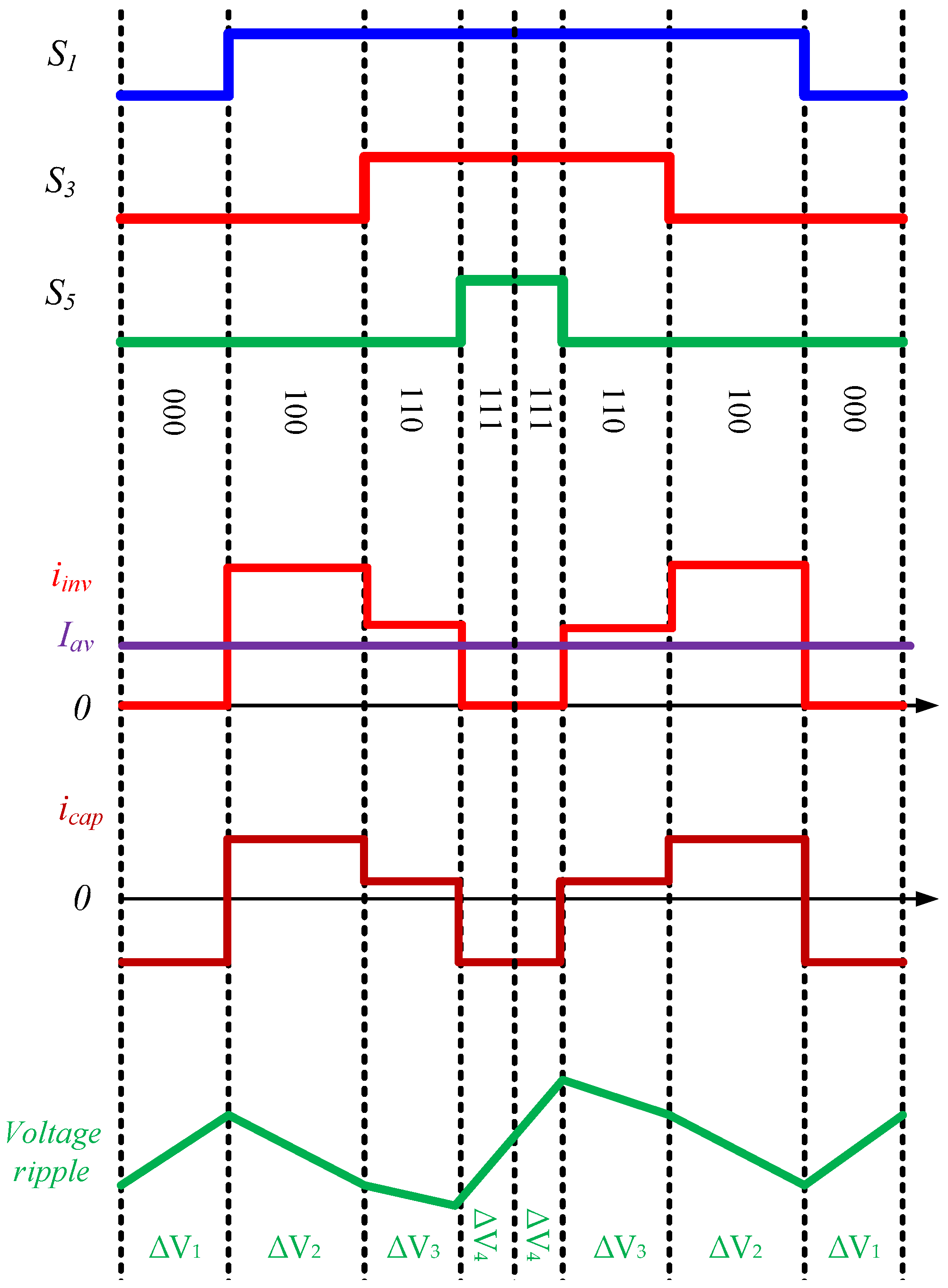 Mathematics 11 02137 g010 Mathematics 11 02137 g010