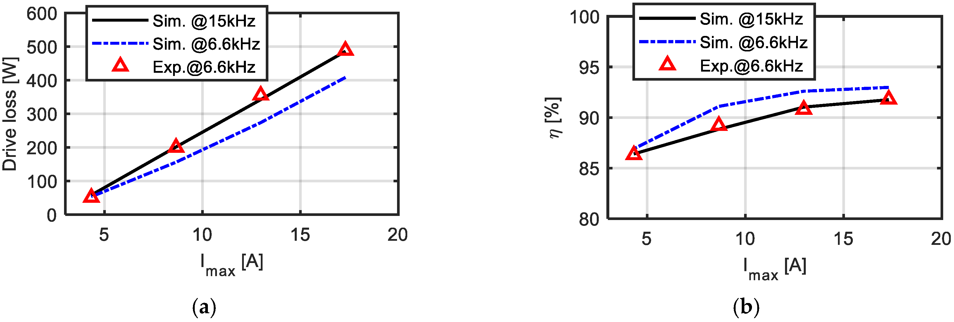 Mathematics 11 02137 g015 Mathematics 11 02137 g015
