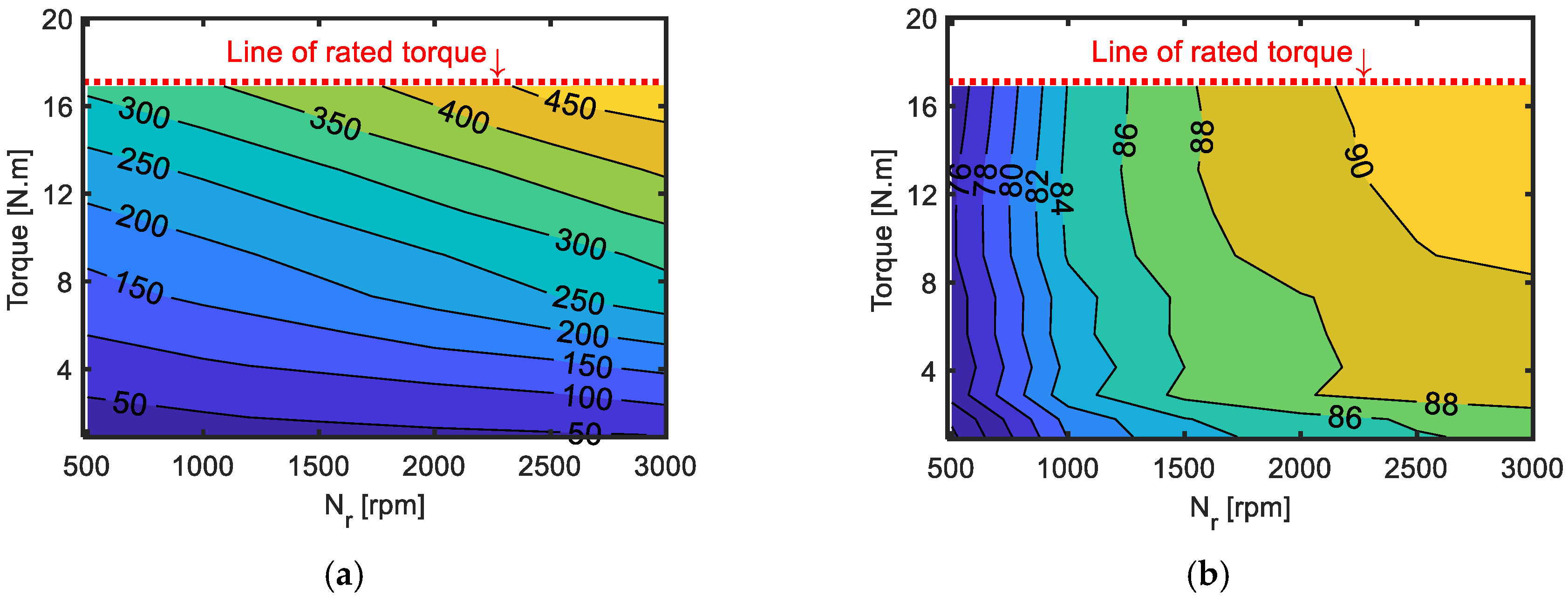 Mathematics 11 02137 g016 Mathematics 11 02137 g016