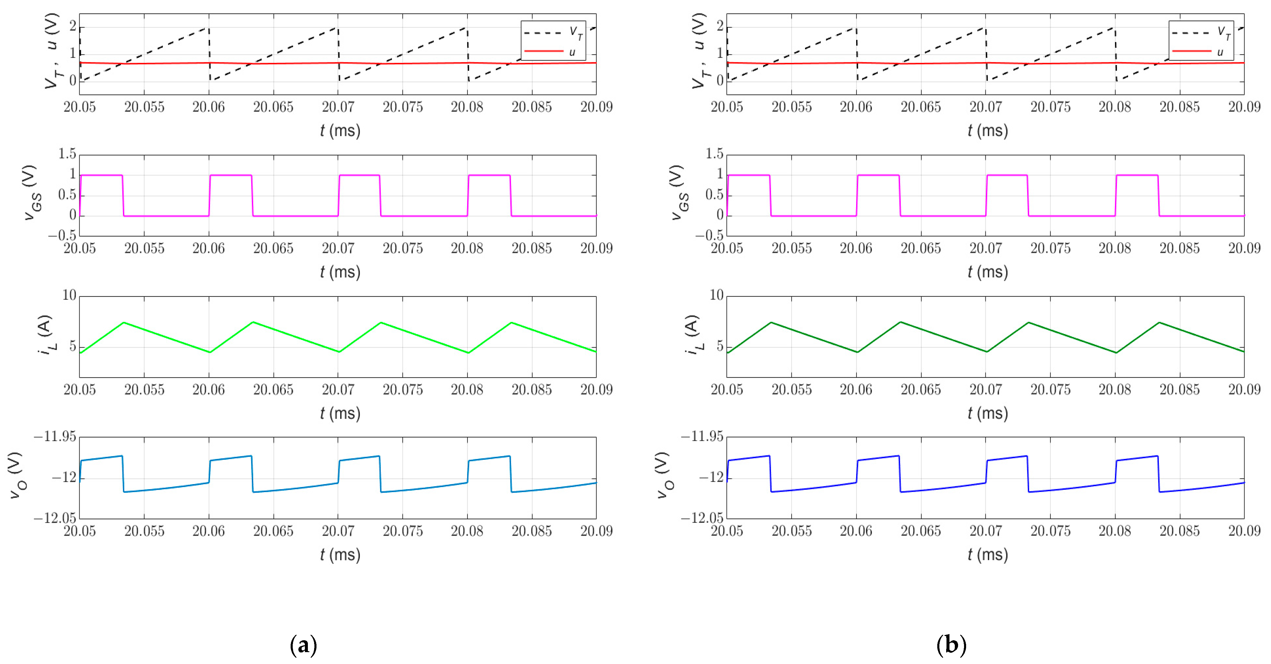 Mathematics 11 02139 g007 Mathematics 11 02139 g007
