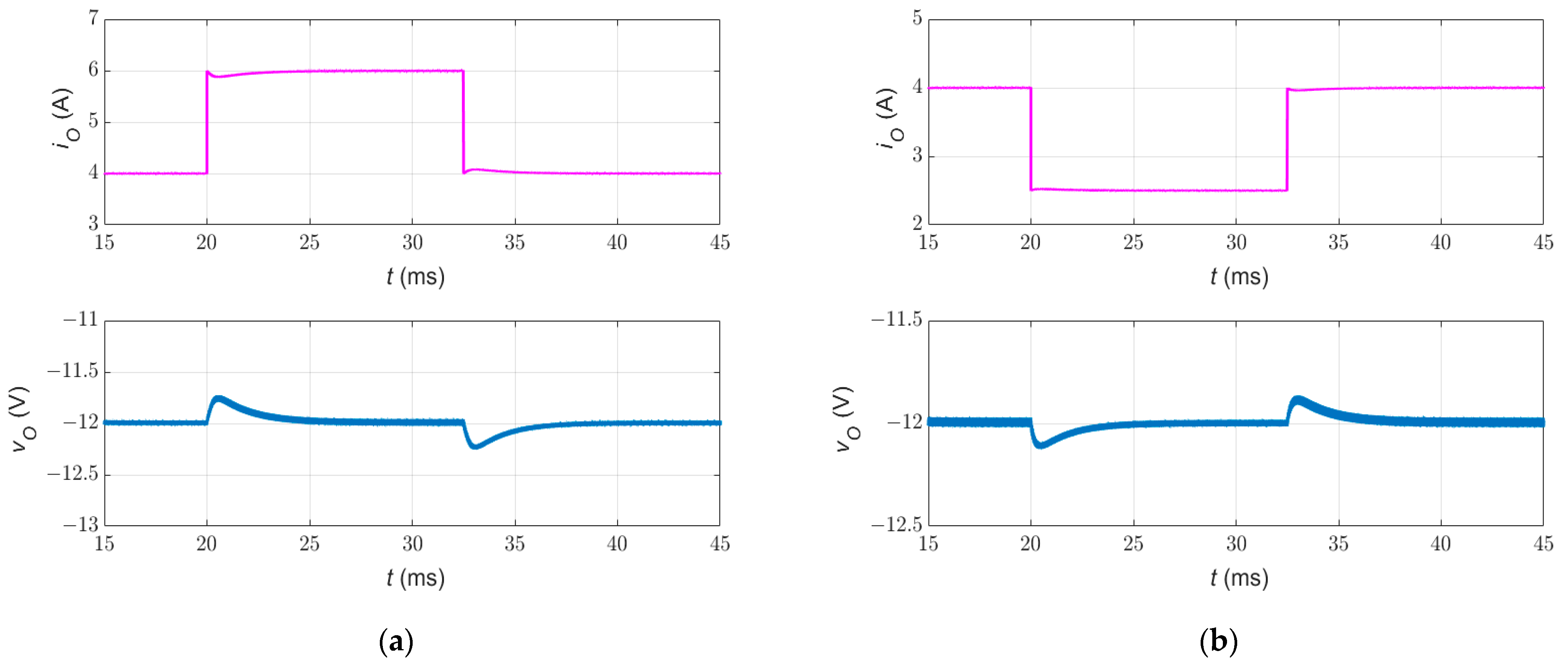 Mathematics 11 02139 g009 Mathematics 11 02139 g009