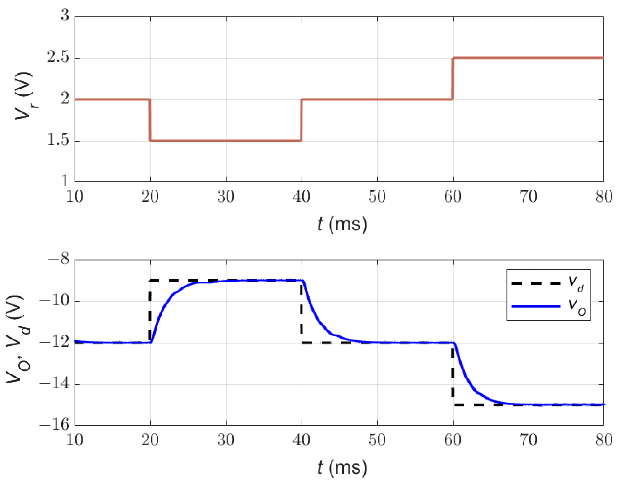 Mathematics 11 02139 g010 Mathematics 11 02139 g010