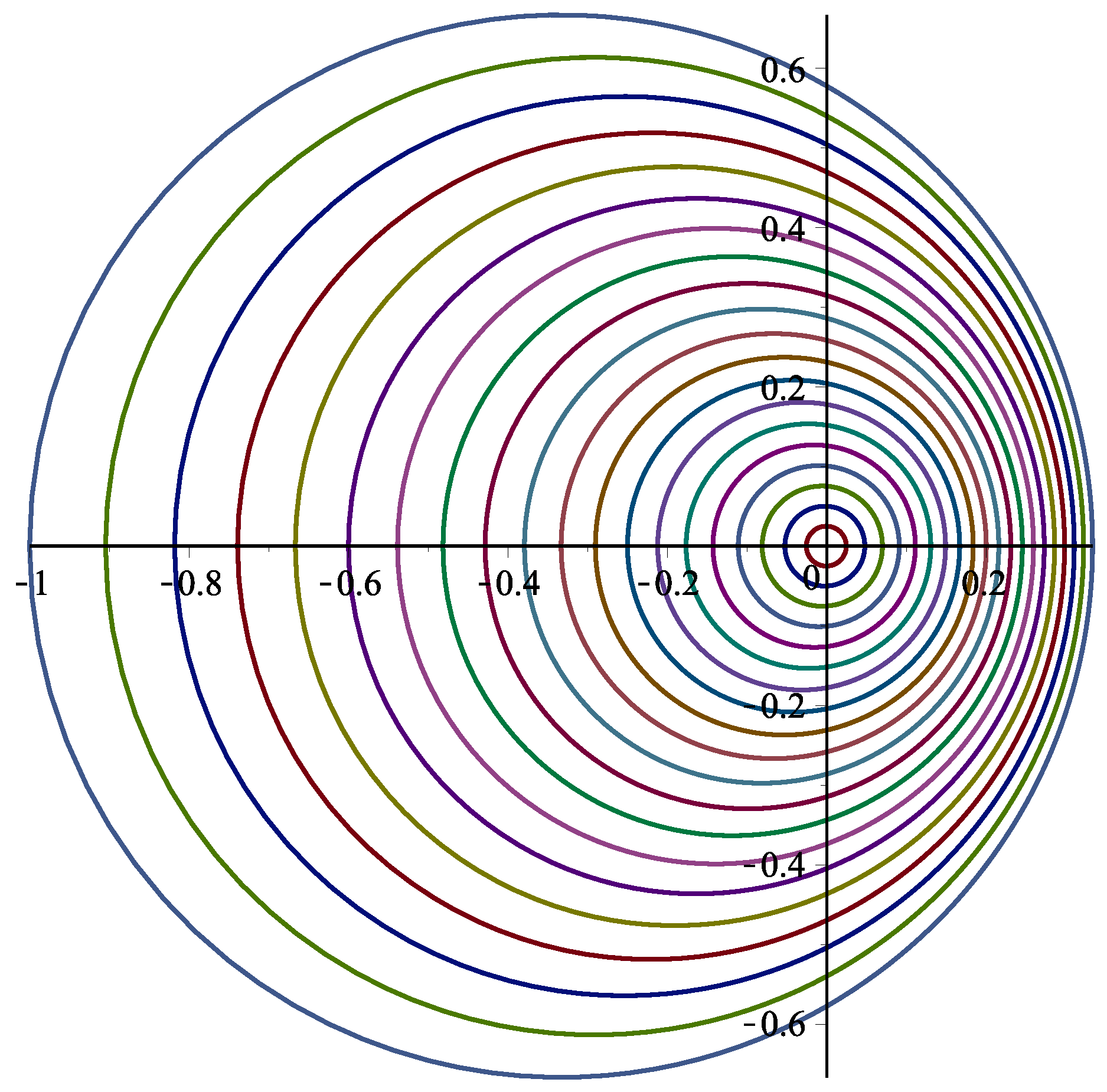 Mathematics 11 02140 g001 Mathematics 11 02140 g001