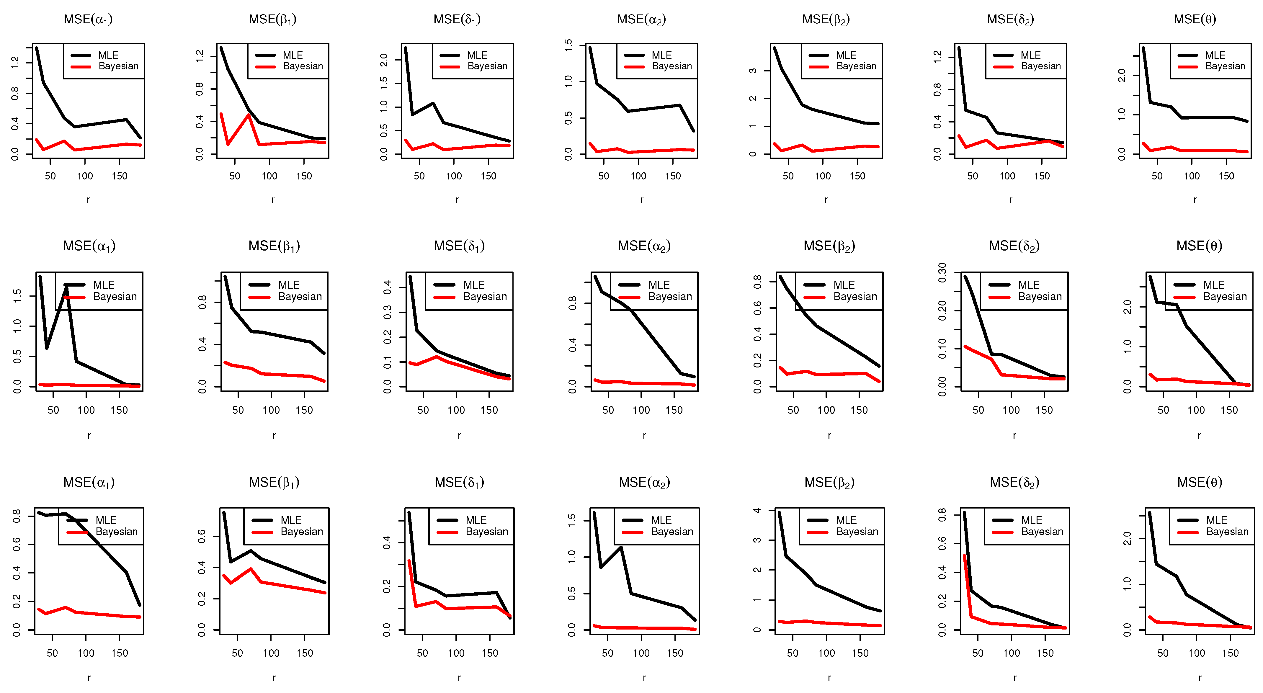 Mathematics 11 02142 g001