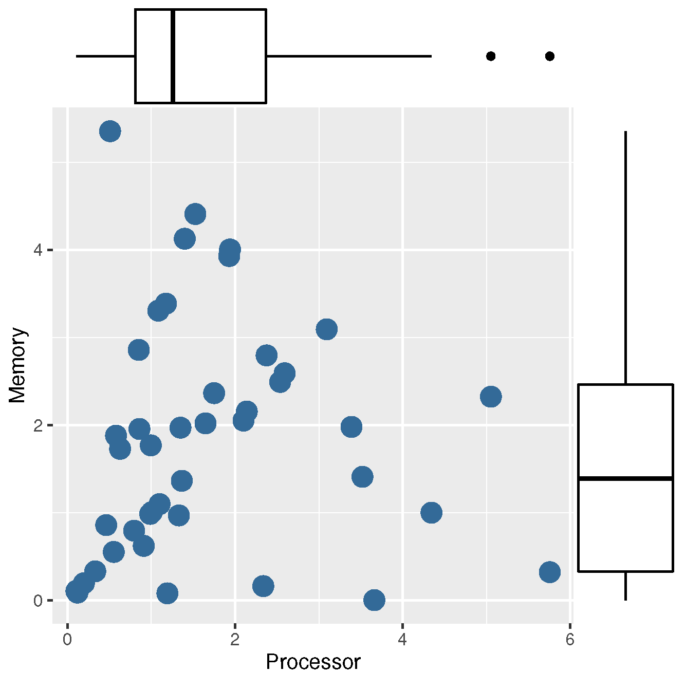 Mathematics 11 02142 g002
