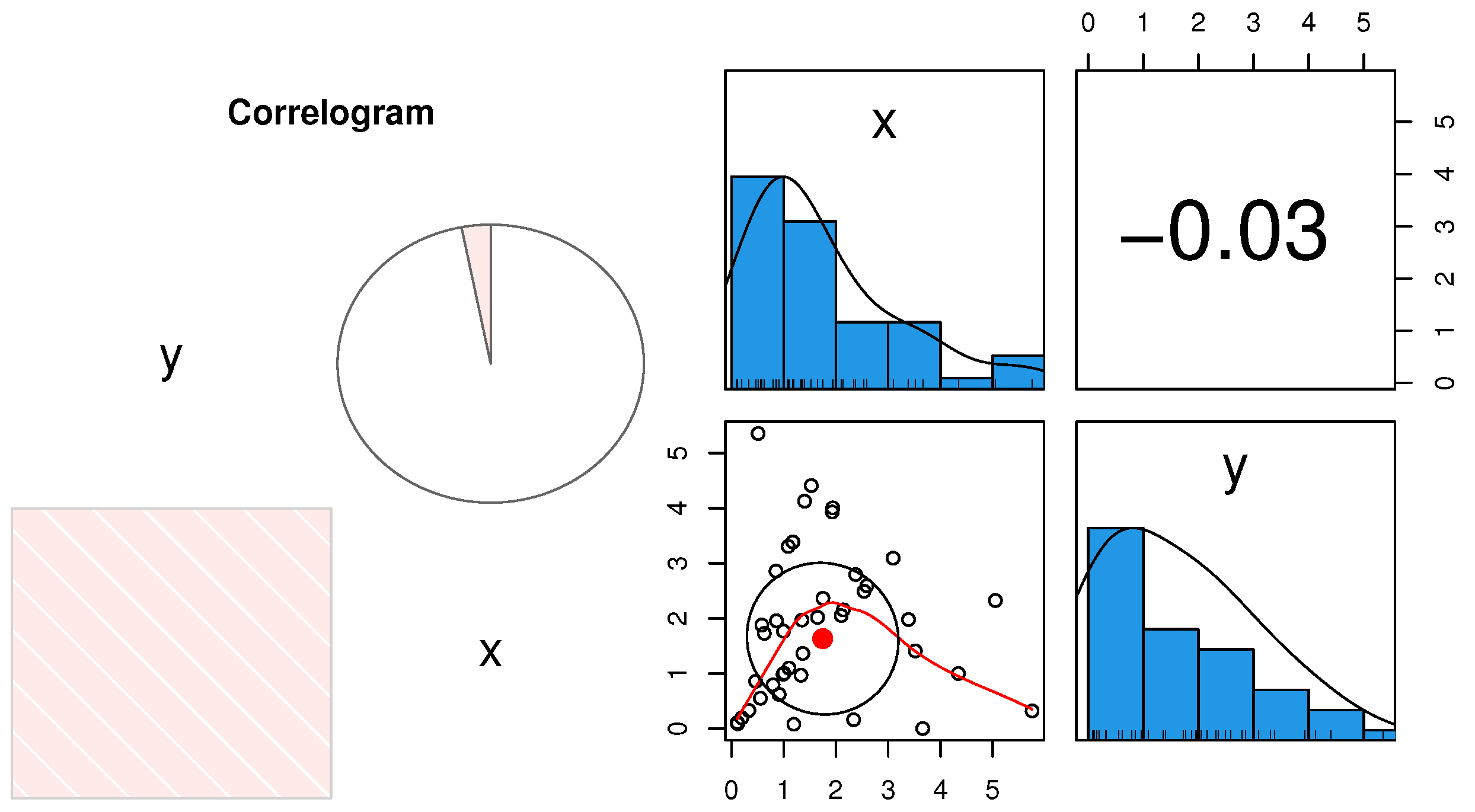 Mathematics 11 02142 g003