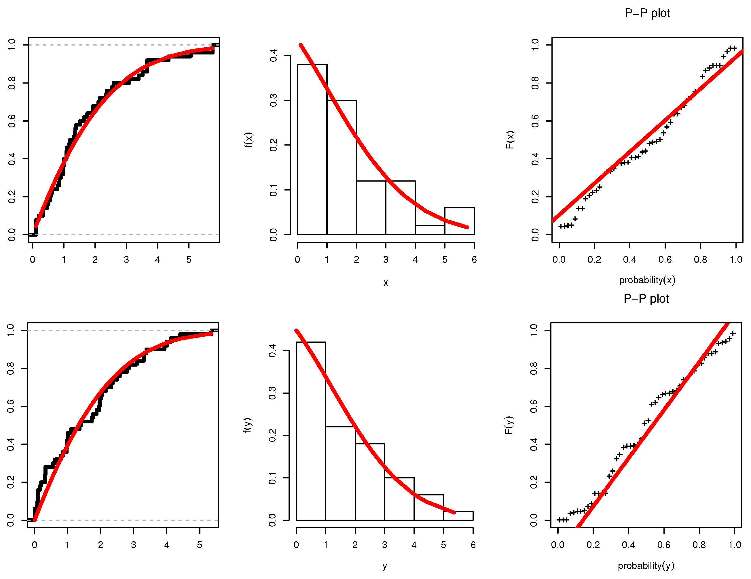 Mathematics 11 02142 g004