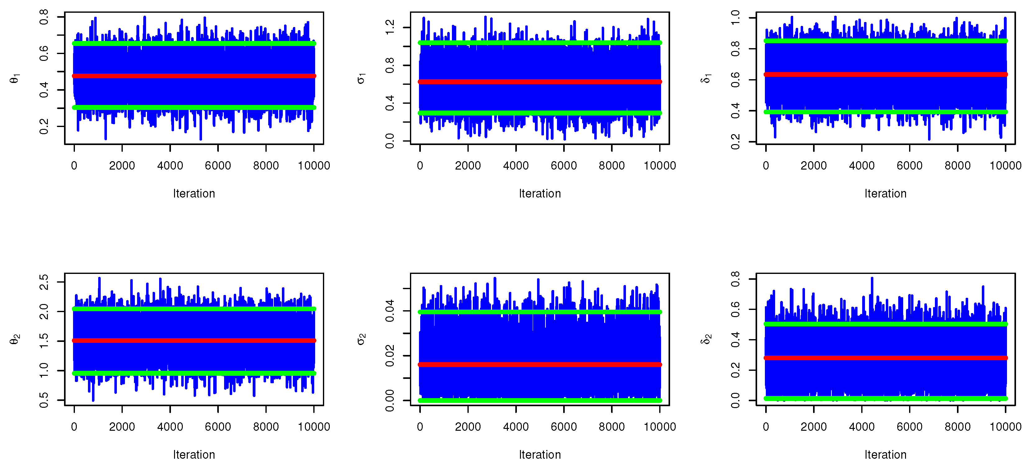 Mathematics 11 02142 g005