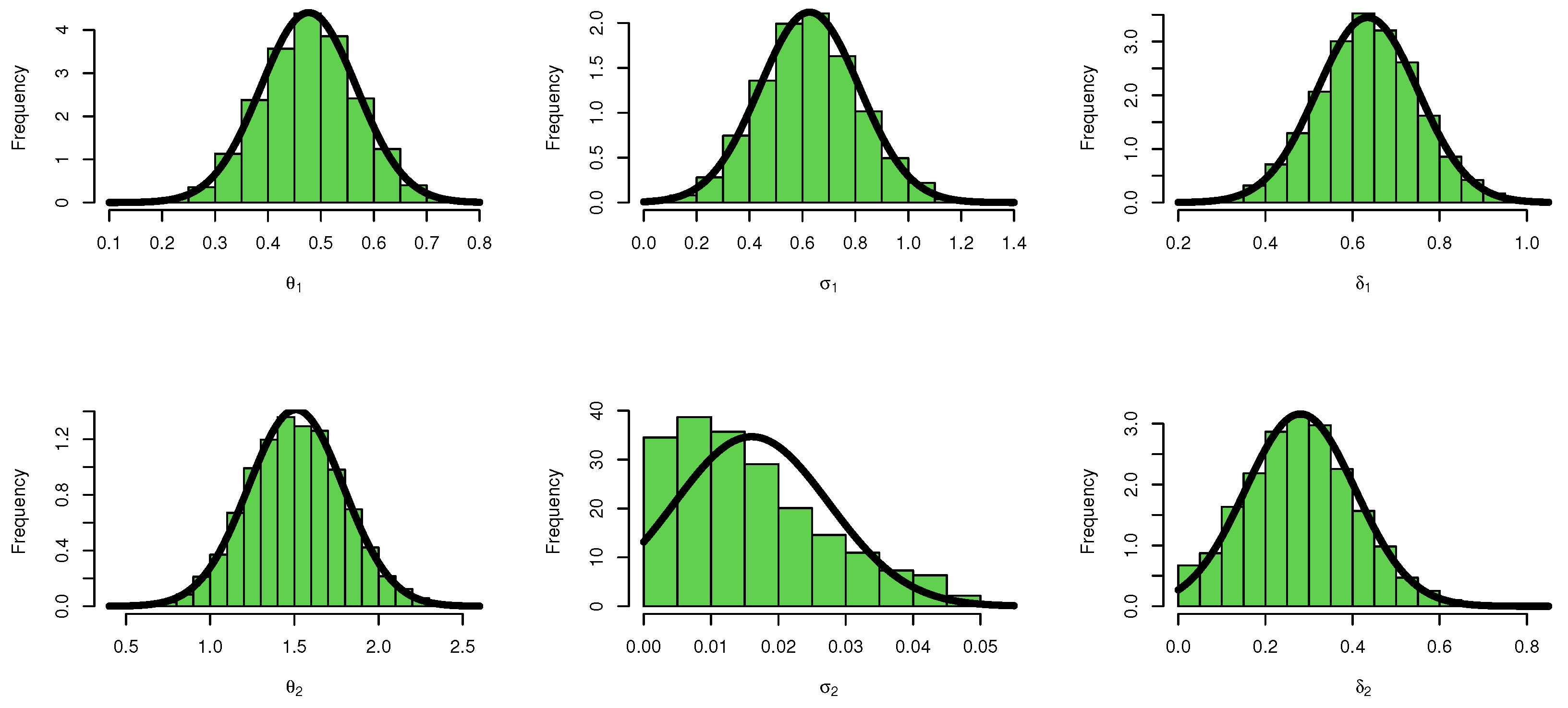 Mathematics 11 02142 g006