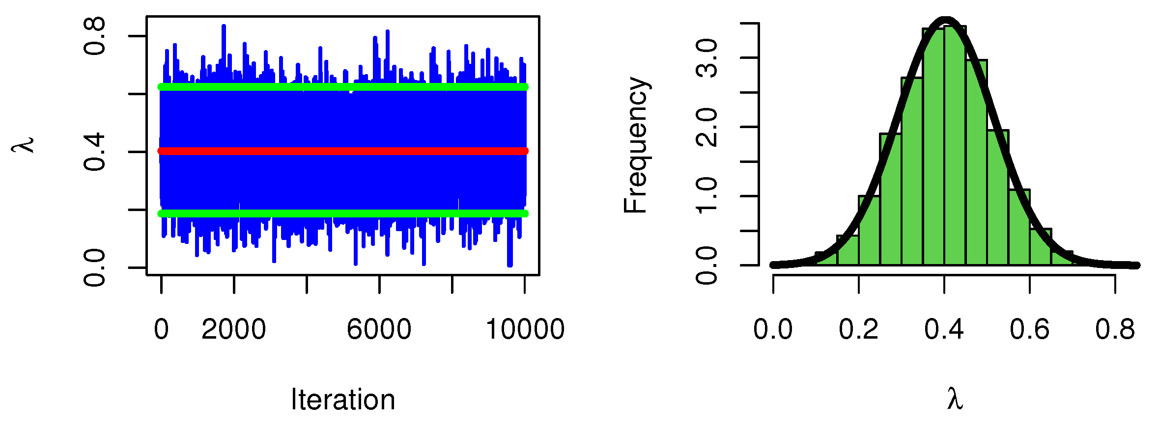 Mathematics 11 02142 g007