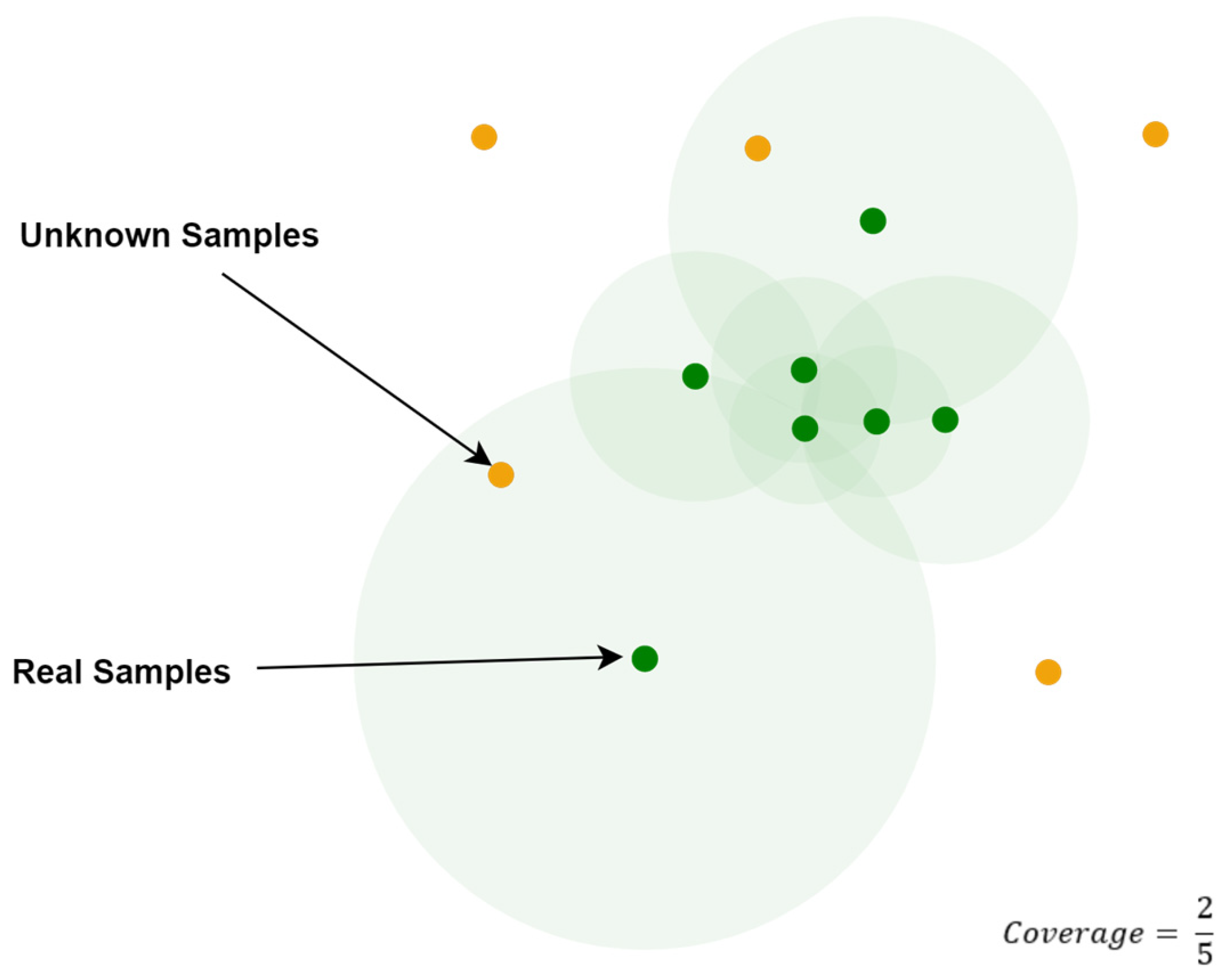 Mathematics 11 02145 g005
