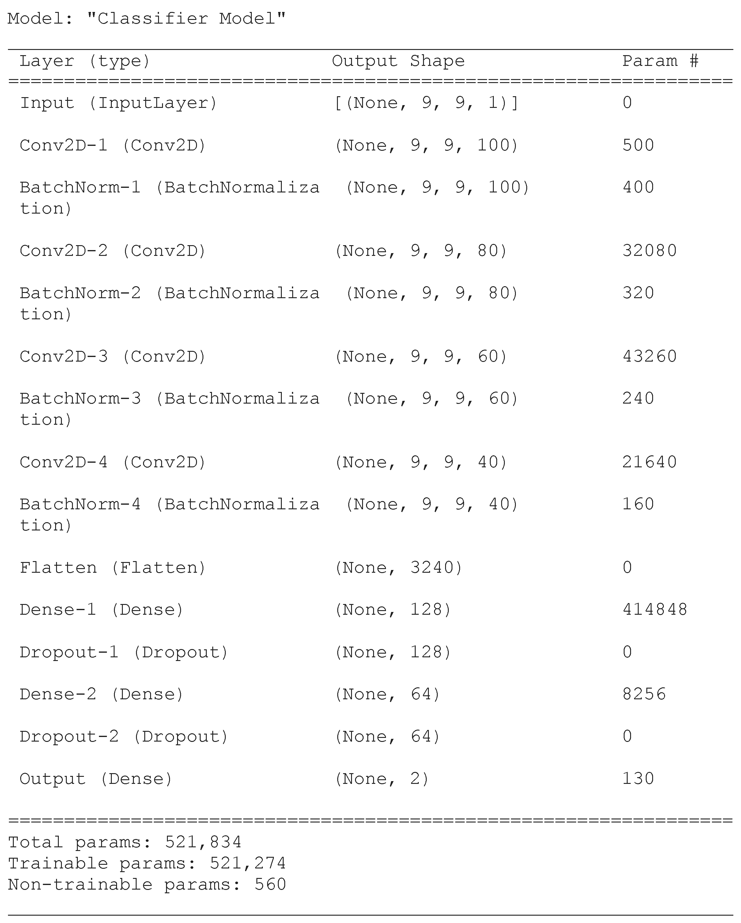 Mathematics 11 02145 g008