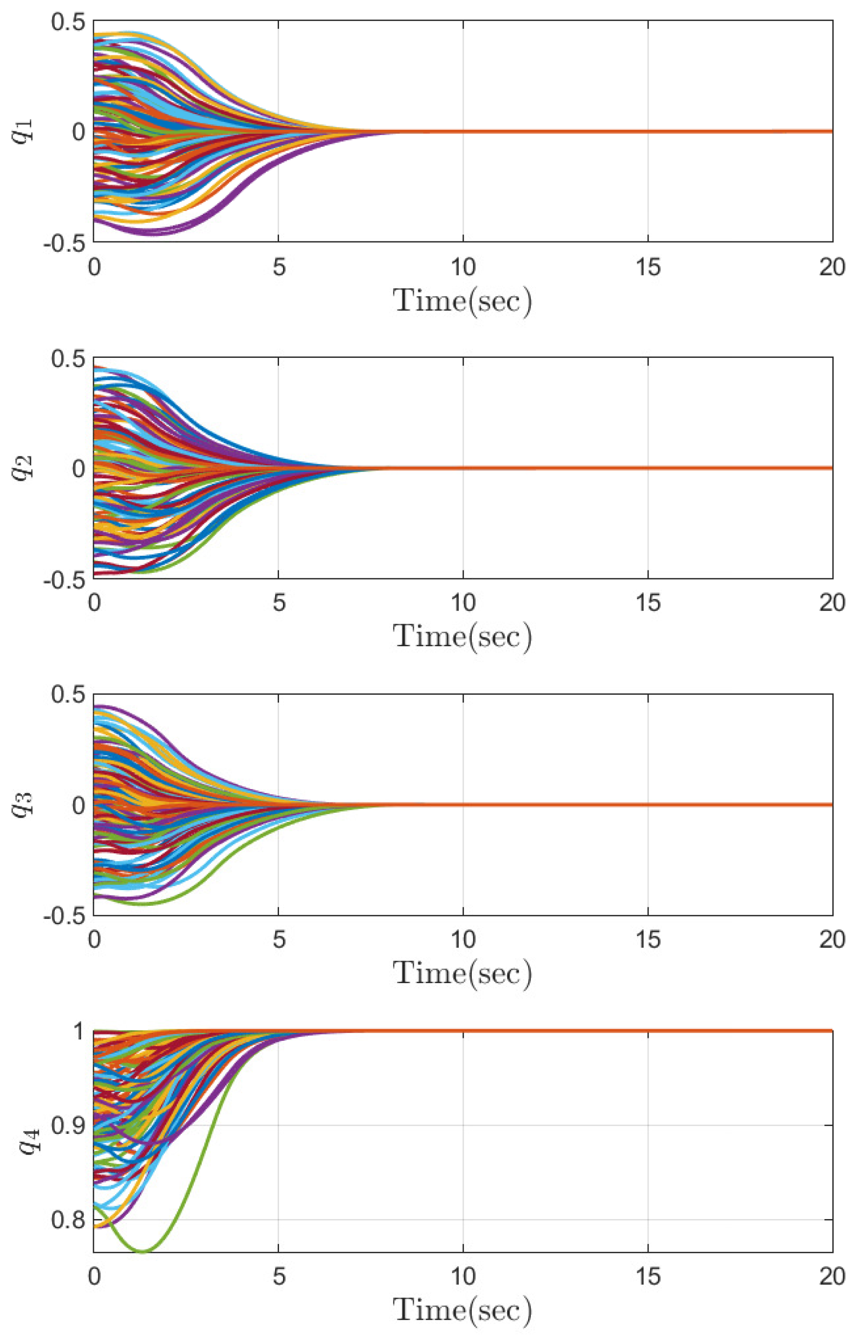 Mathematics 11 02149 g002