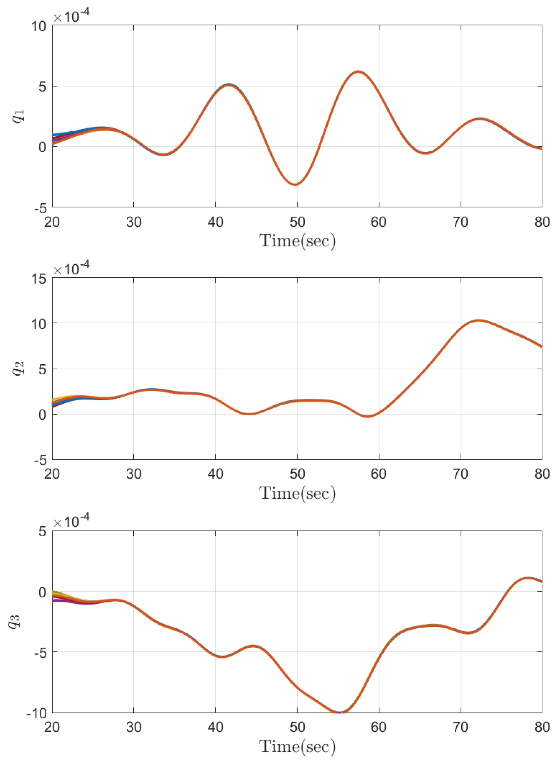 Mathematics 11 02149 g004