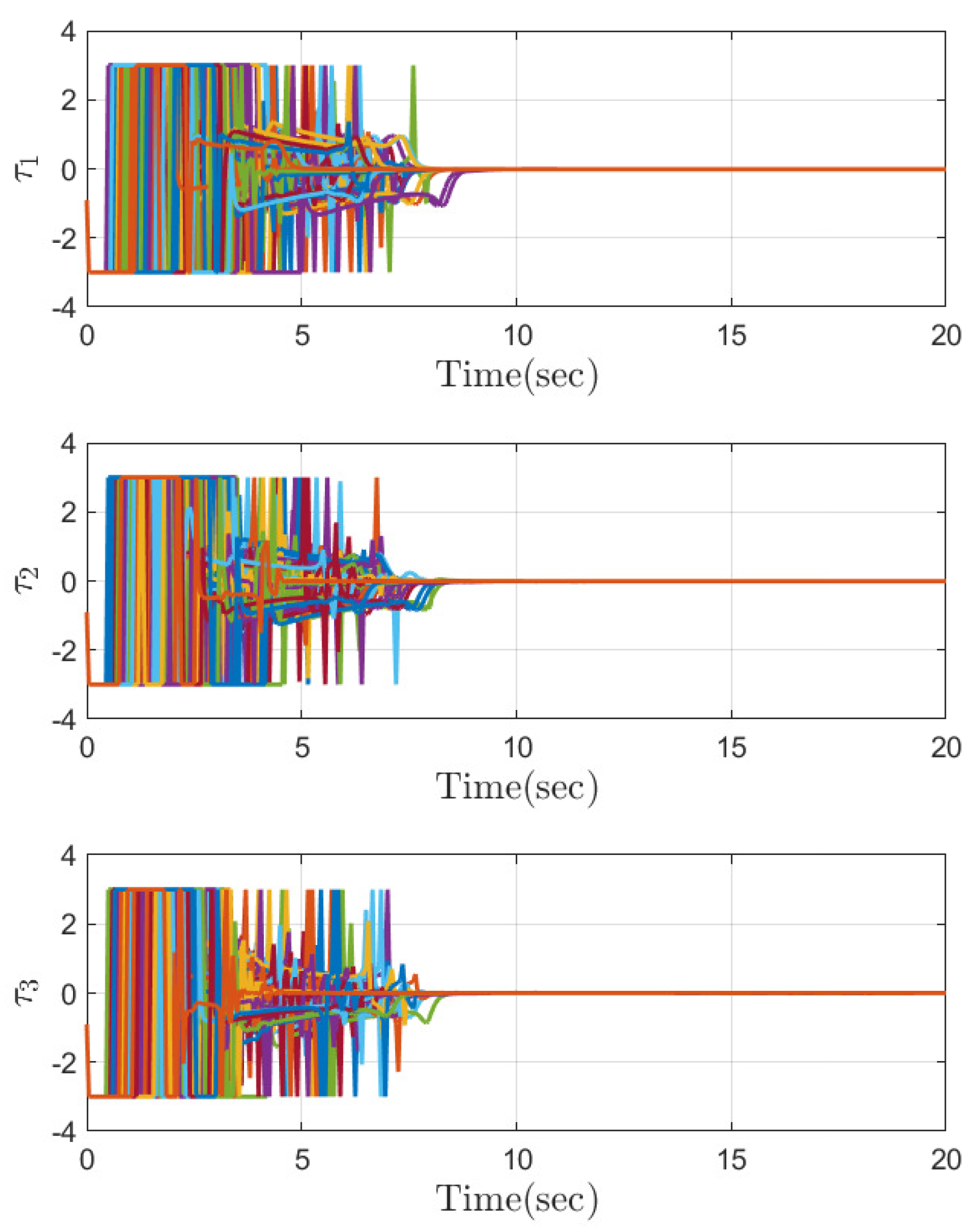 Mathematics 11 02149 g006