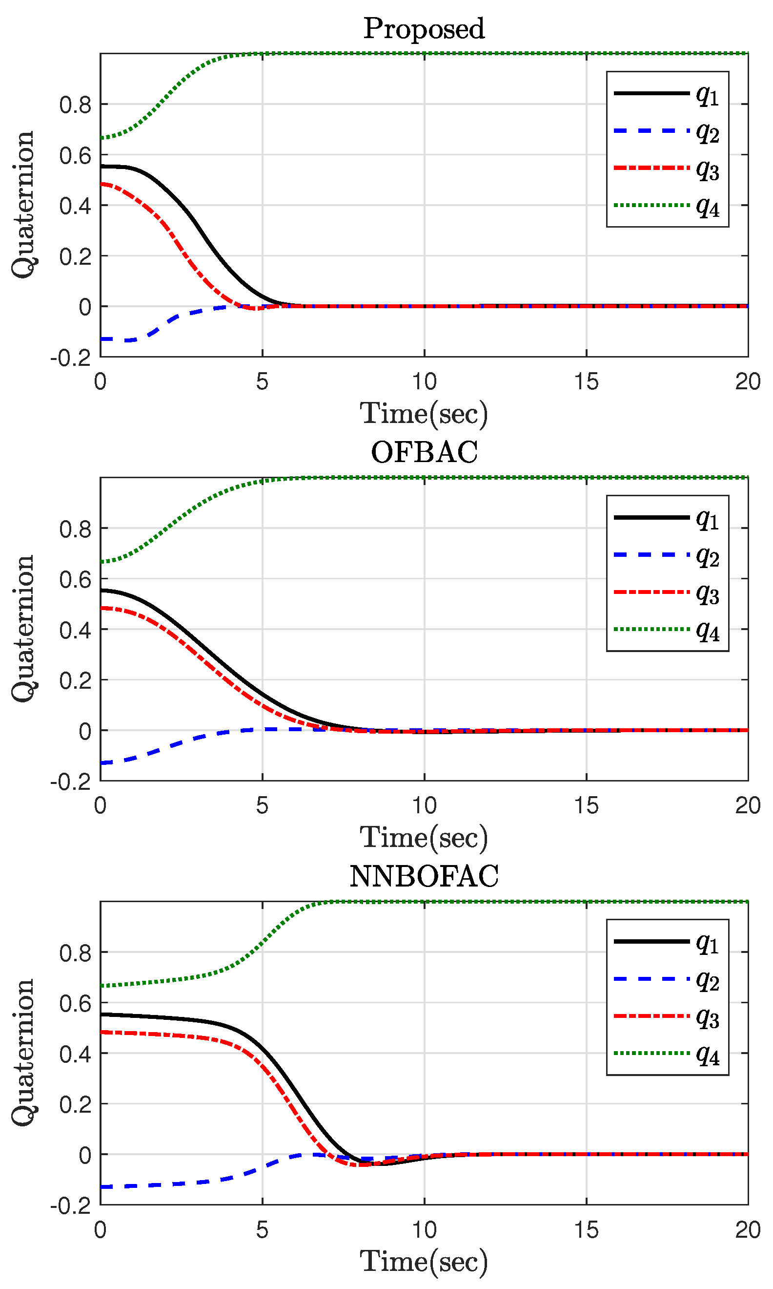 Mathematics 11 02149 g007