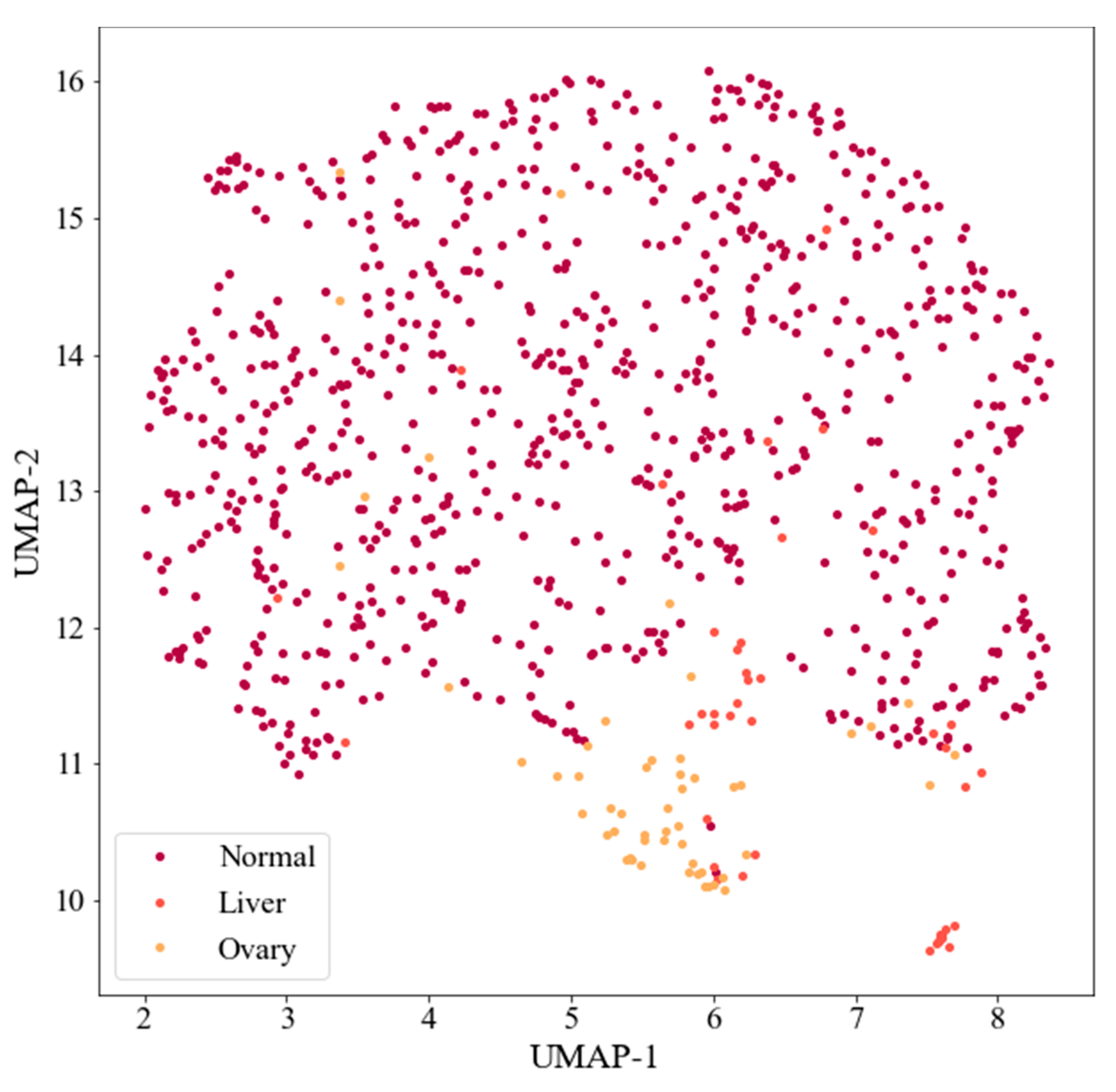 Mathematics 11 02150 g004b