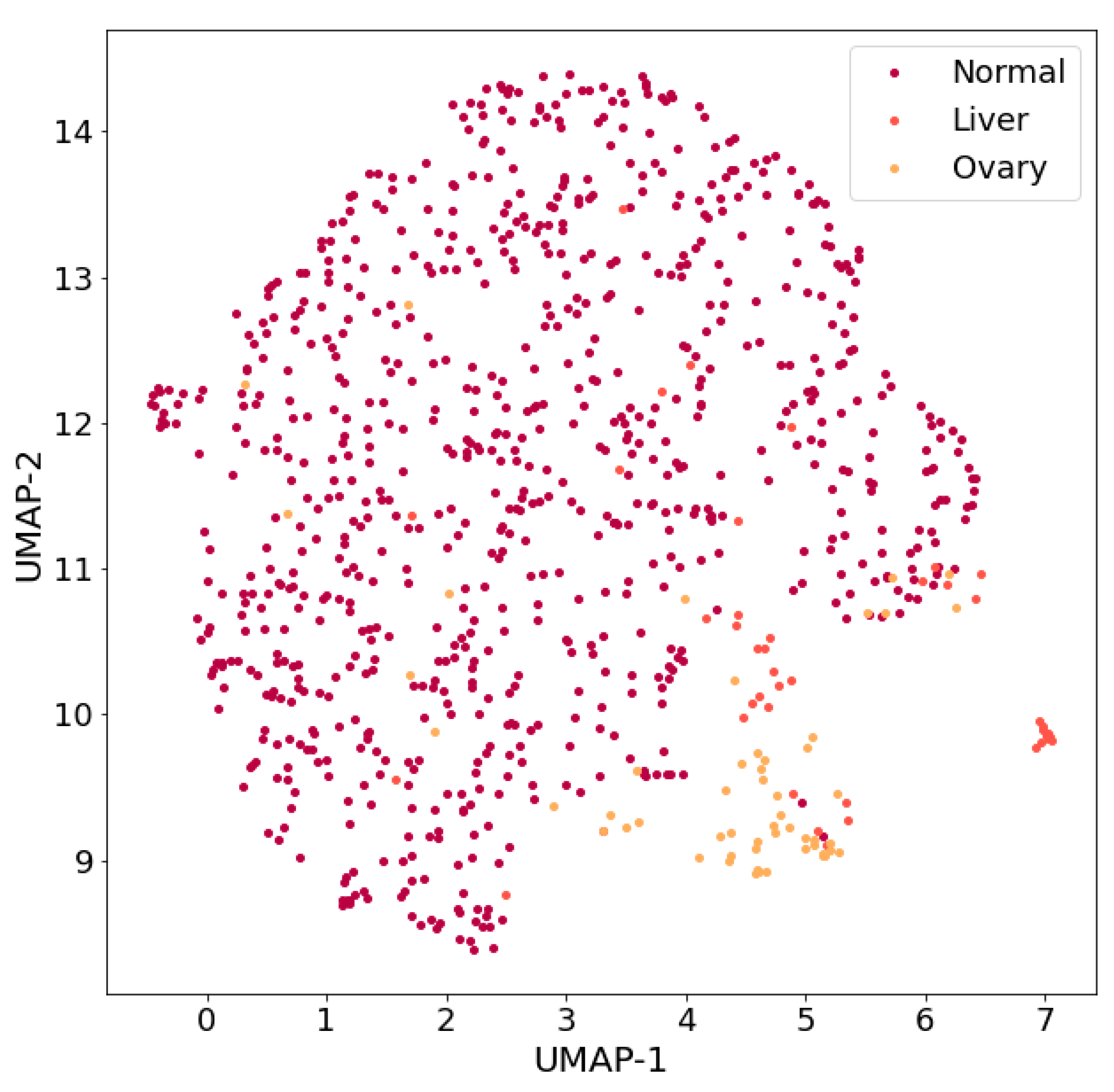 Mathematics 11 02150 g005