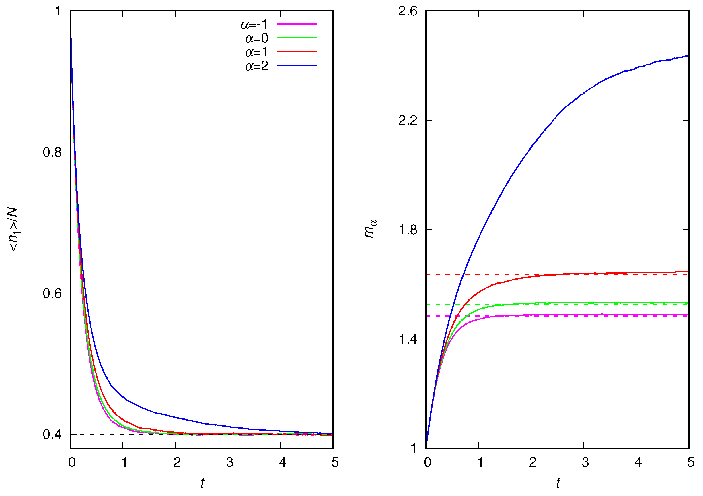 Mathematics 11 02152 g001