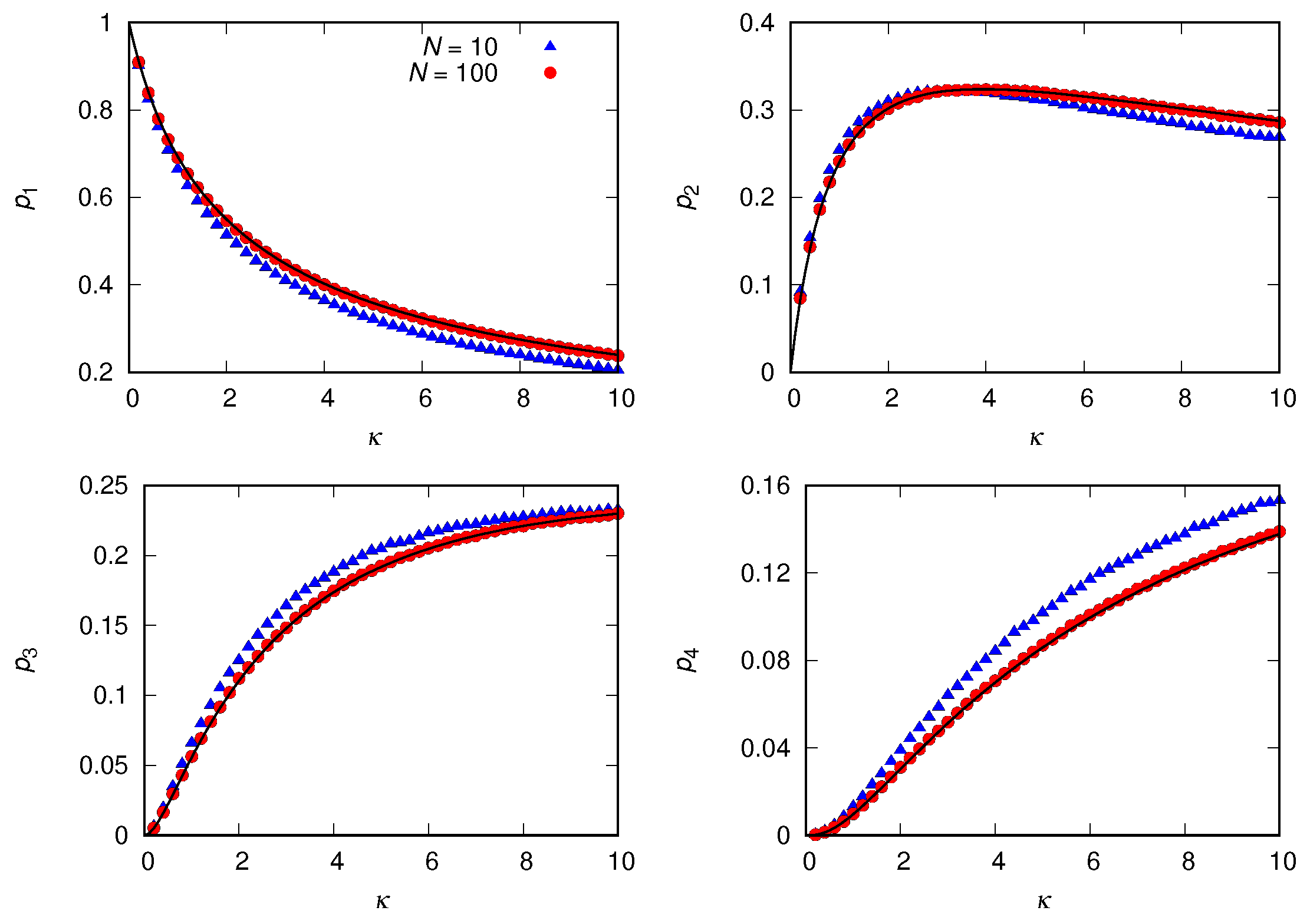 Mathematics 11 02152 g003