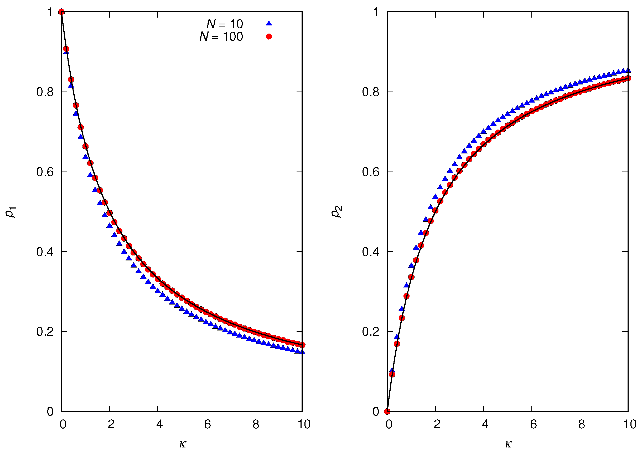 Mathematics 11 02152 g005