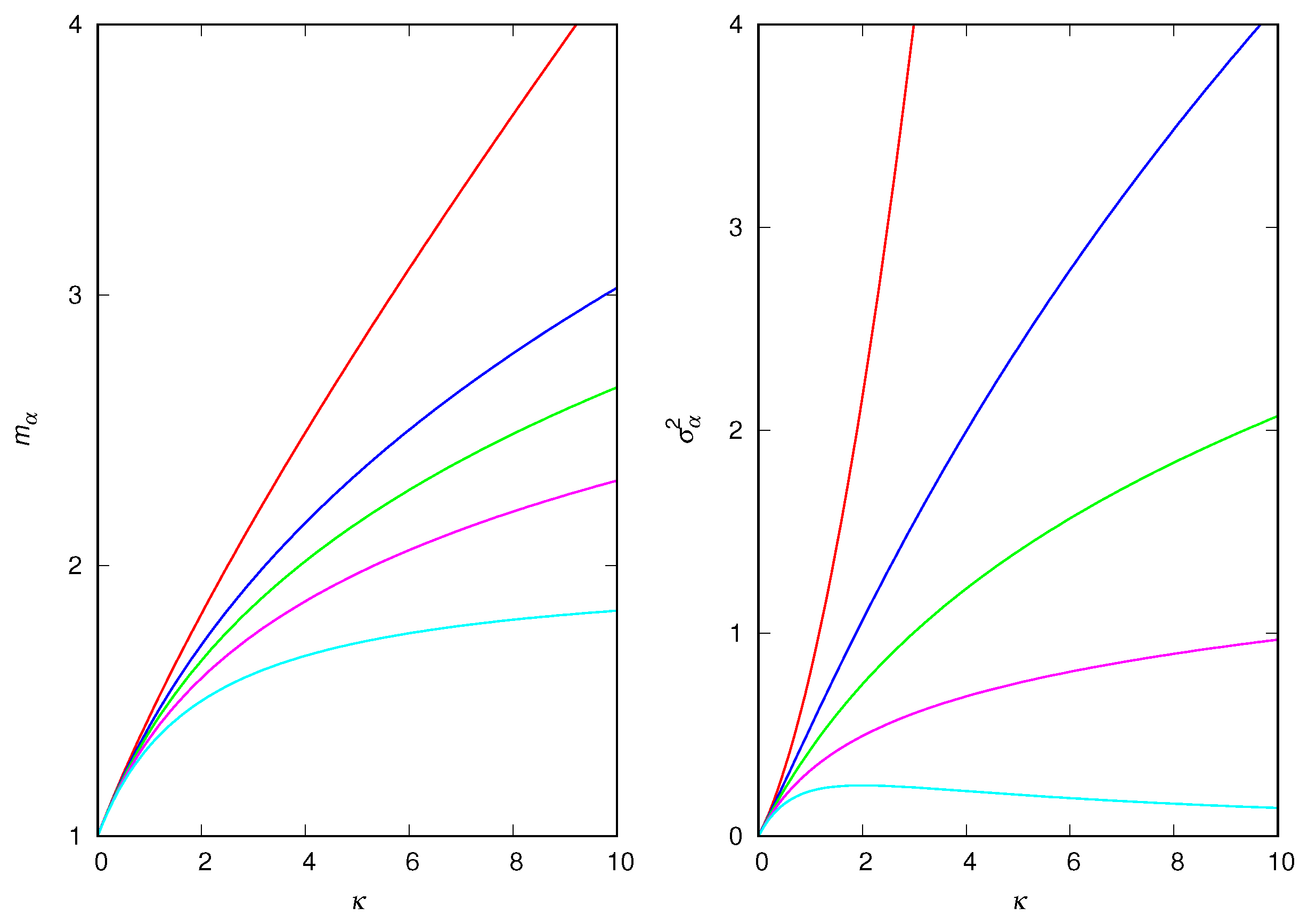 Mathematics 11 02152 g006