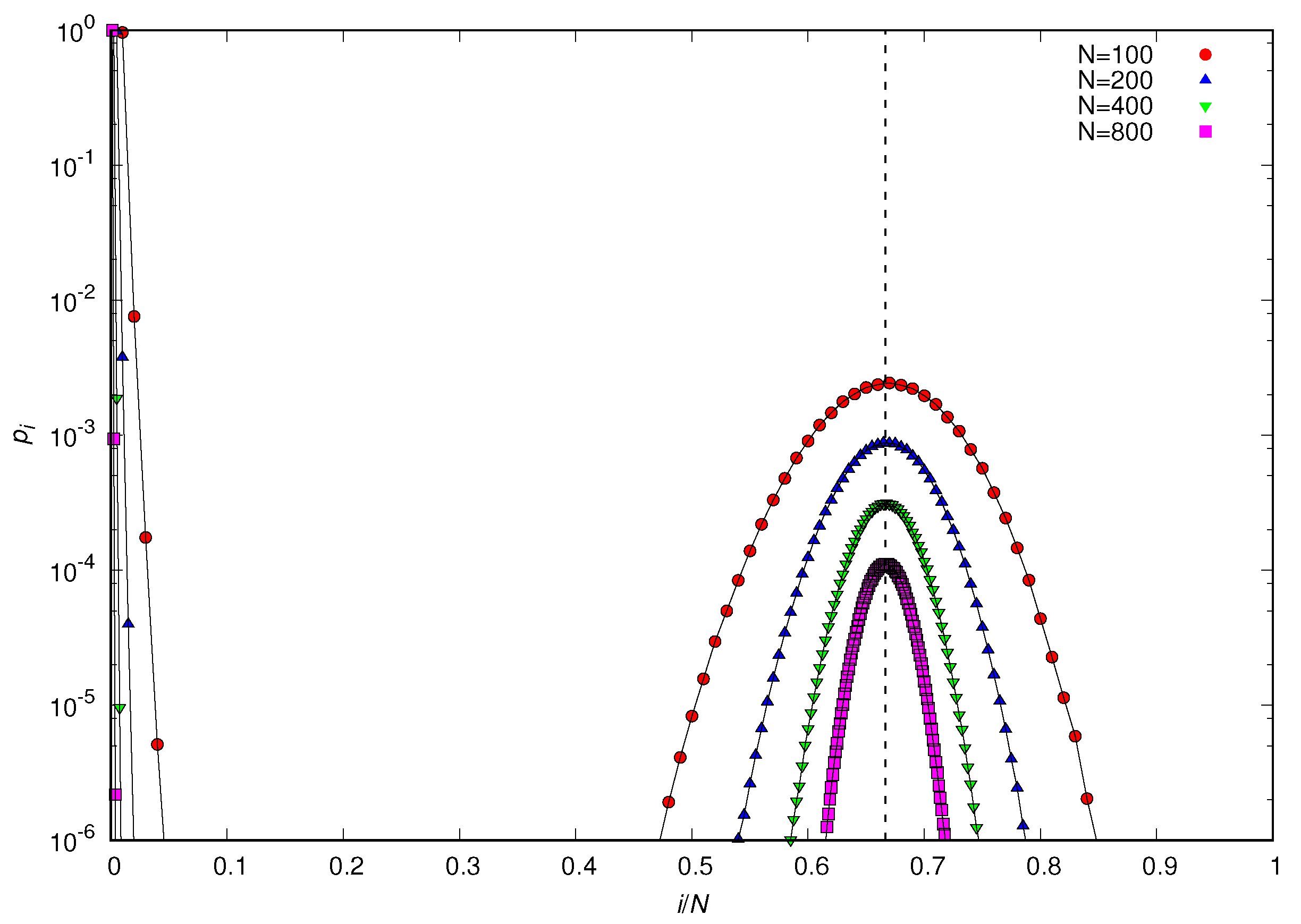 Mathematics 11 02152 g008