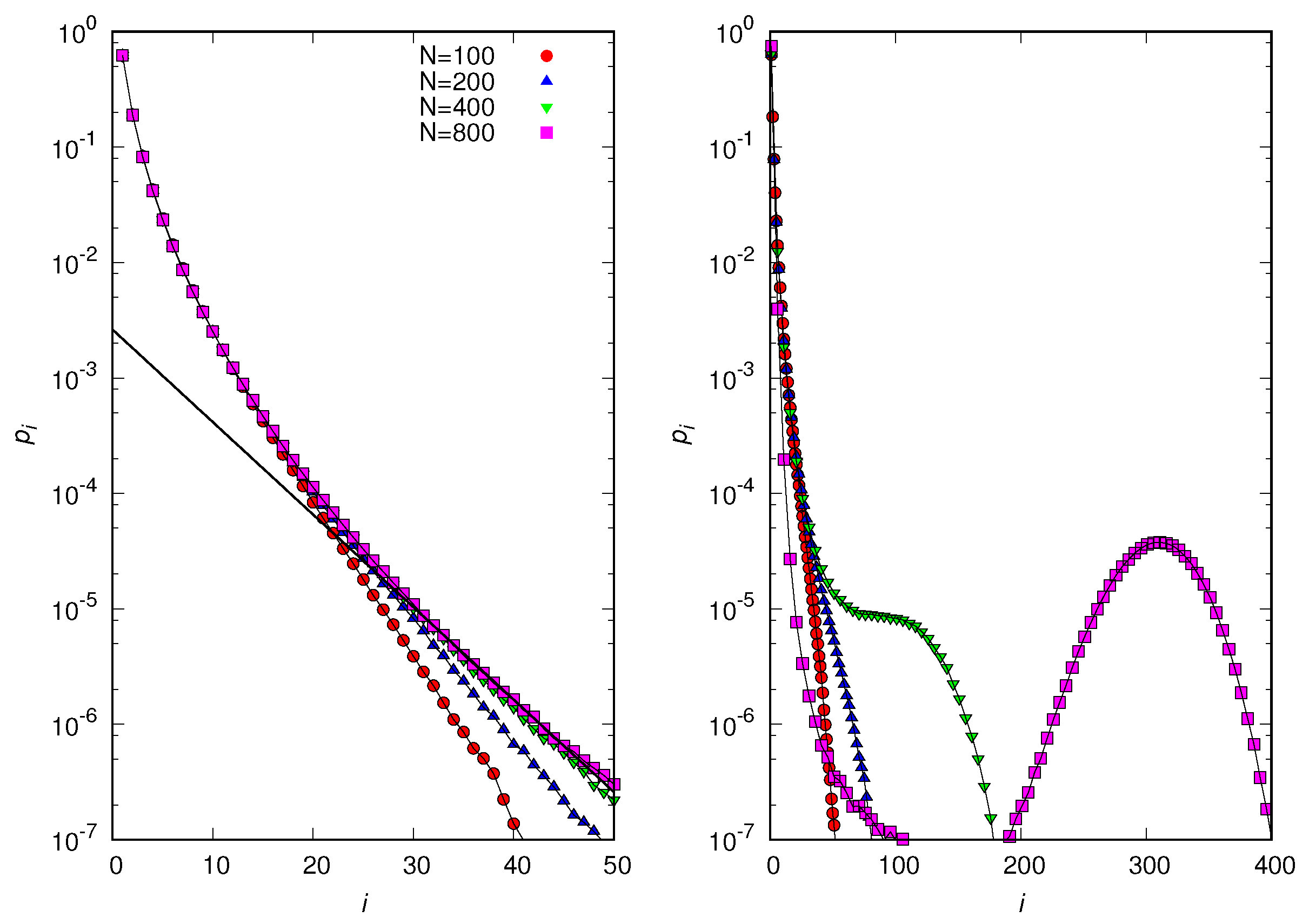 Mathematics 11 02152 g010