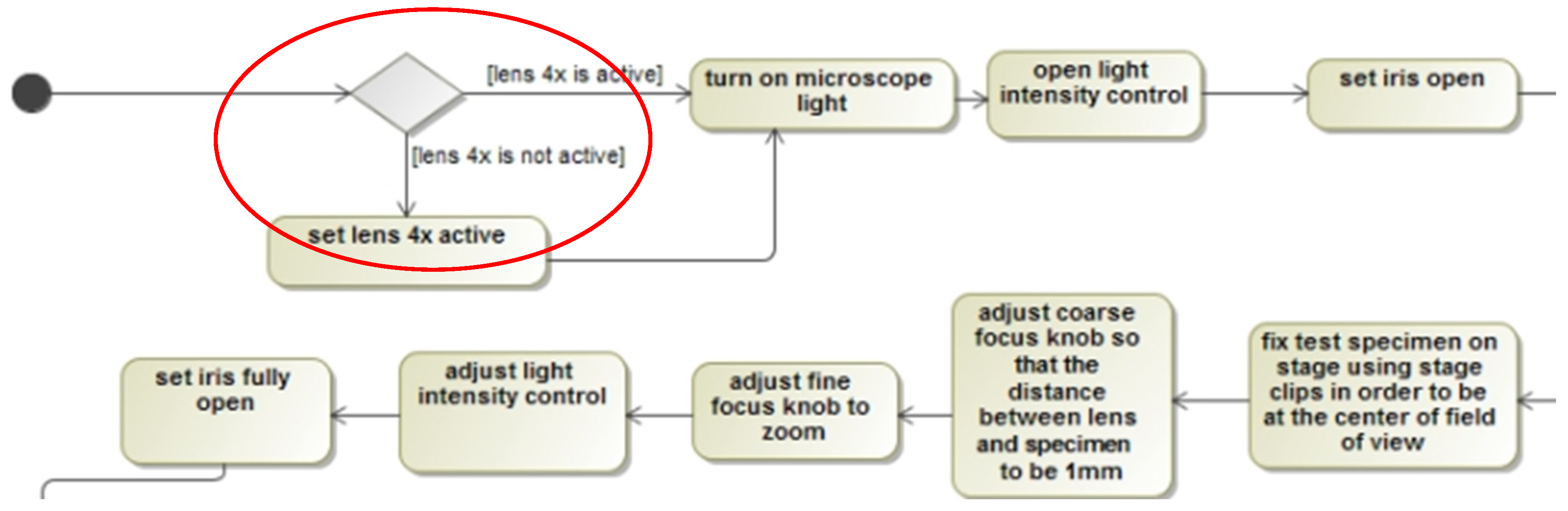 Mathematics 11 02153 g003 Mathematics 11 02153 g003