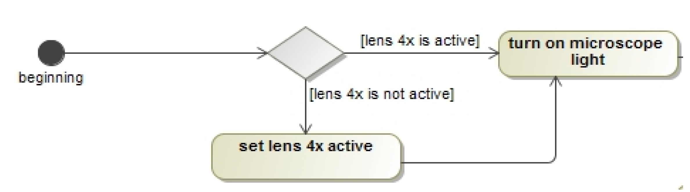 Mathematics 11 02153 g007 Mathematics 11 02153 g007
