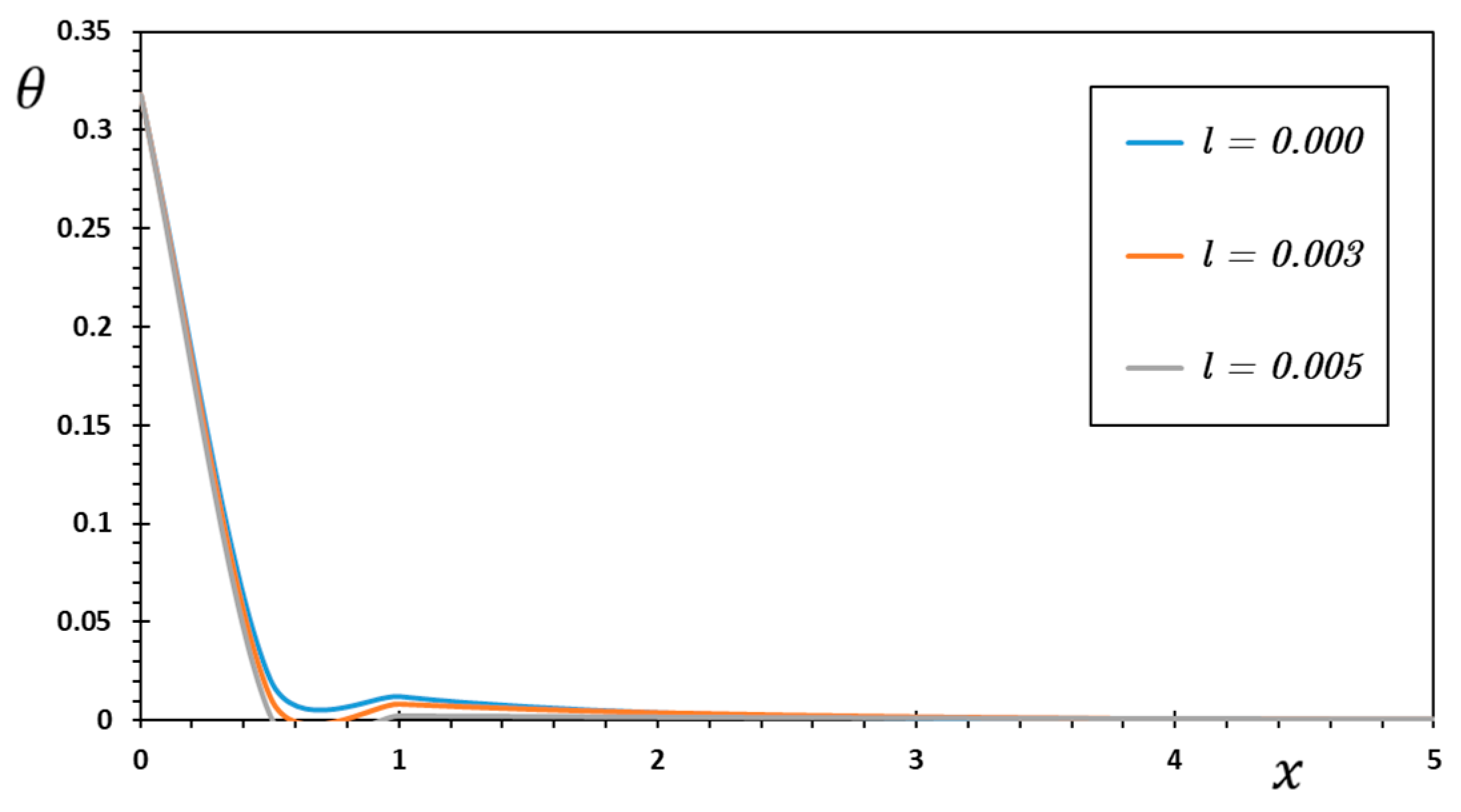 Mathematics 11 02155 g015