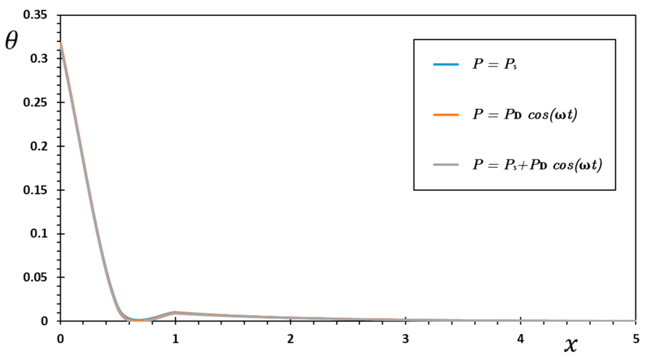 Mathematics 11 02155 g019
