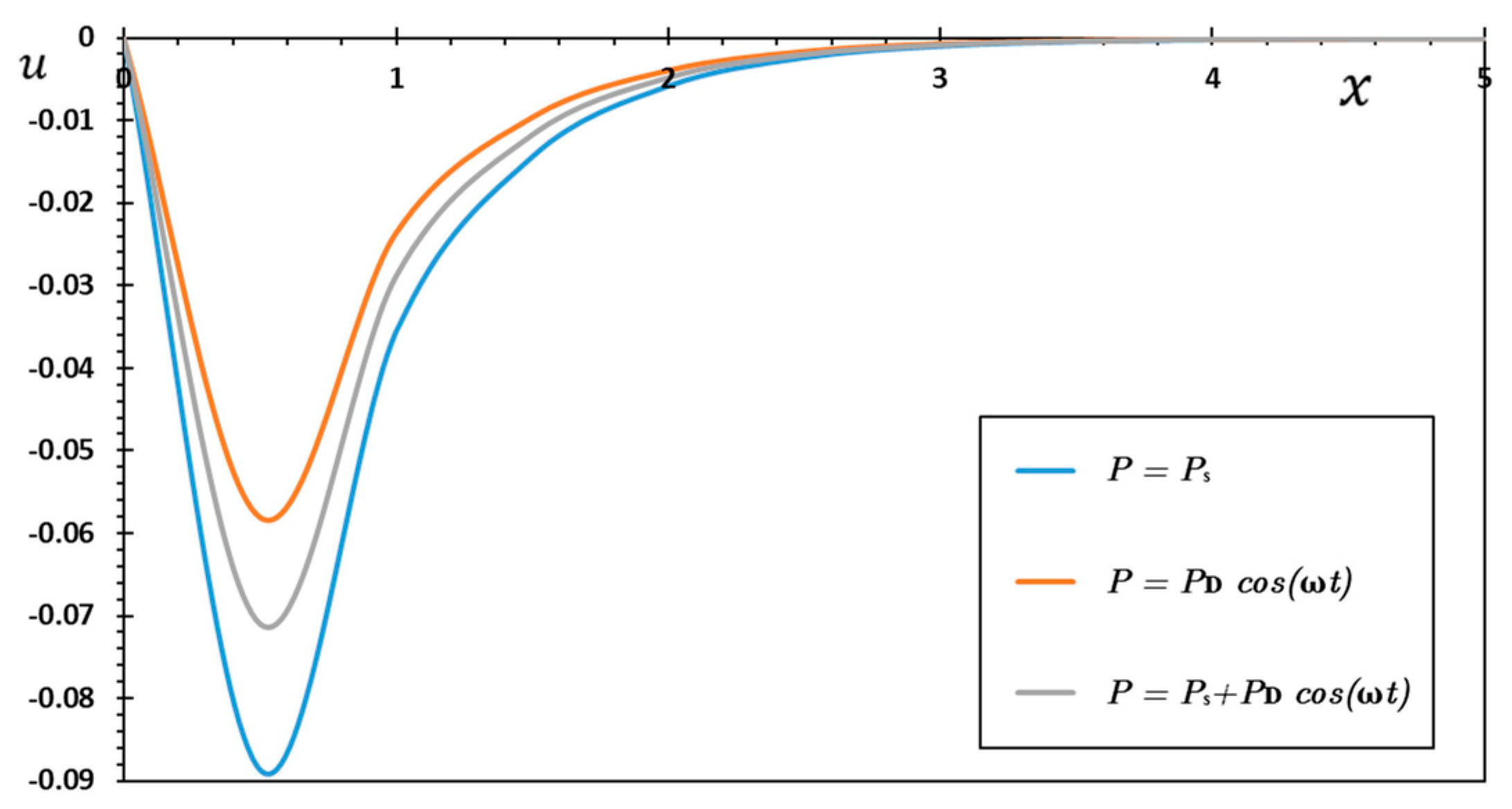 Mathematics 11 02155 g020