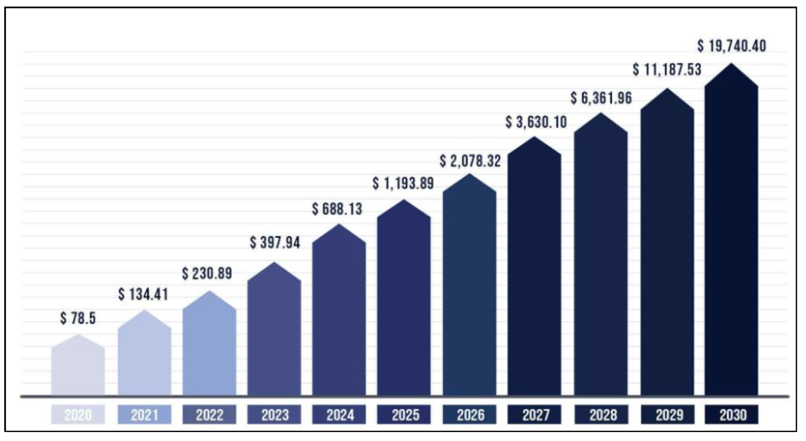 Mathematics 11 02157 g001 Mathematics 11 02157 g001