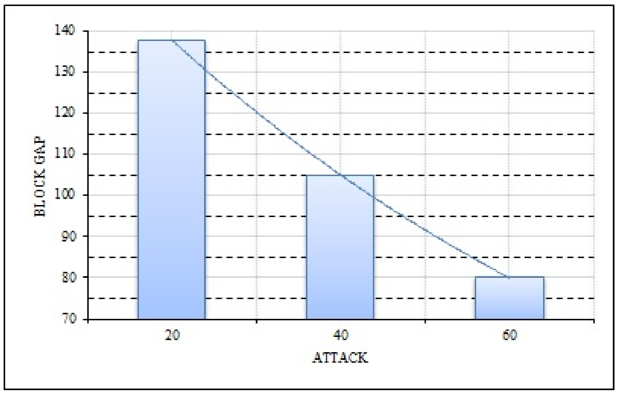 Mathematics 11 02157 g004 Mathematics 11 02157 g004
