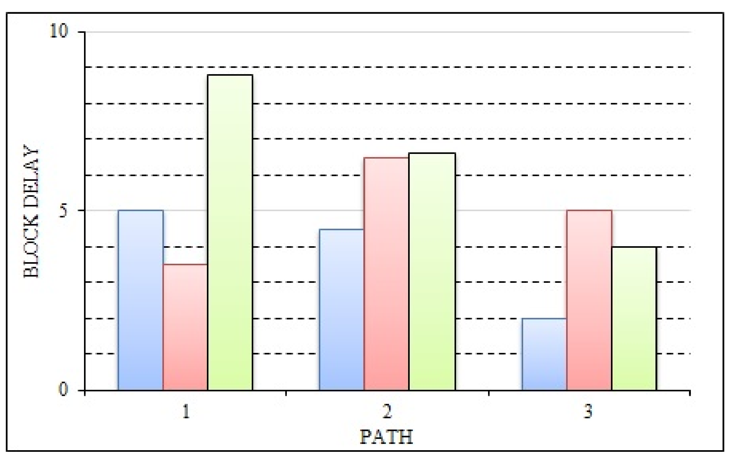Mathematics 11 02157 g009 Mathematics 11 02157 g009