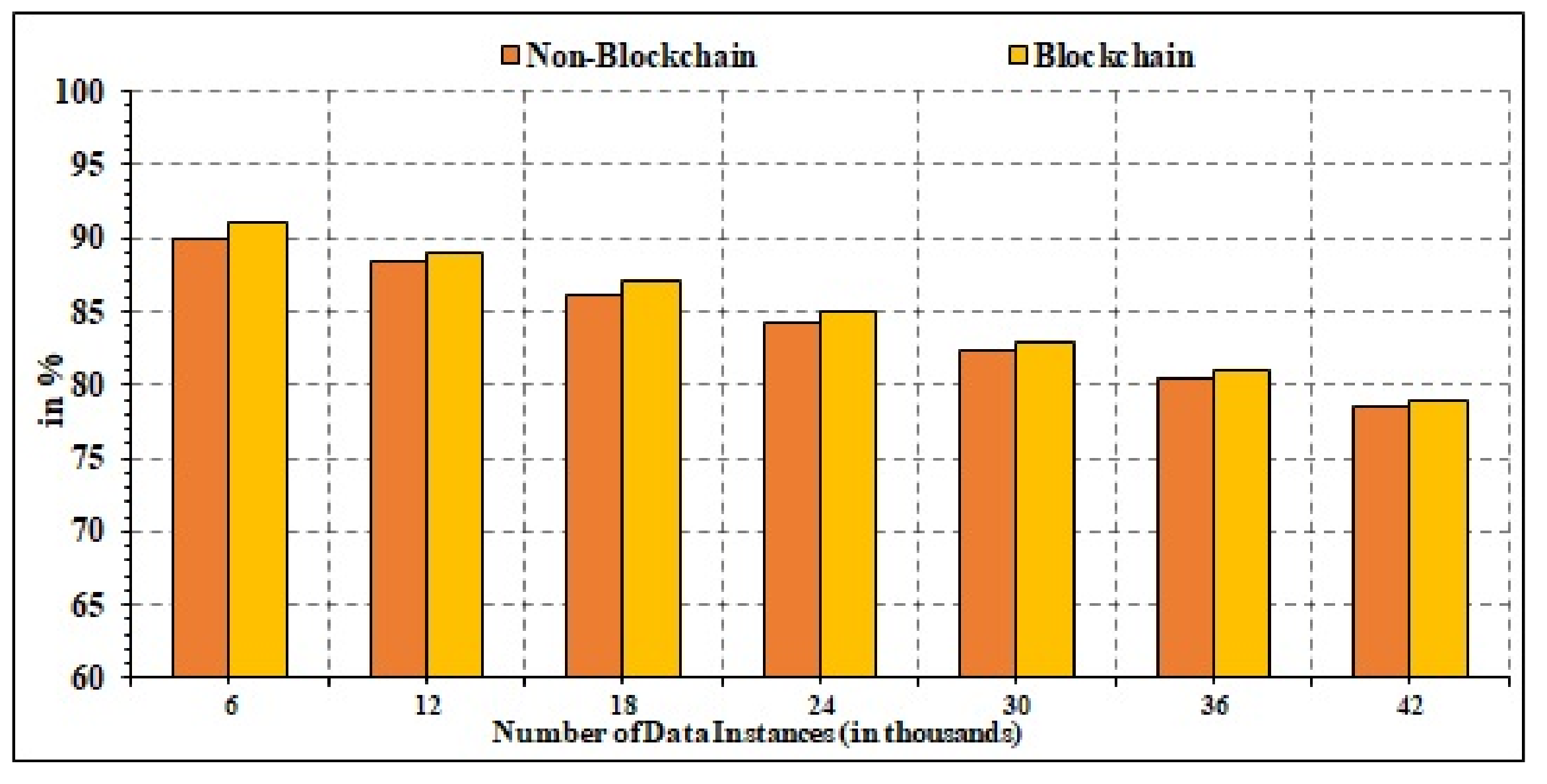 Mathematics 11 02157 g011 Mathematics 11 02157 g011