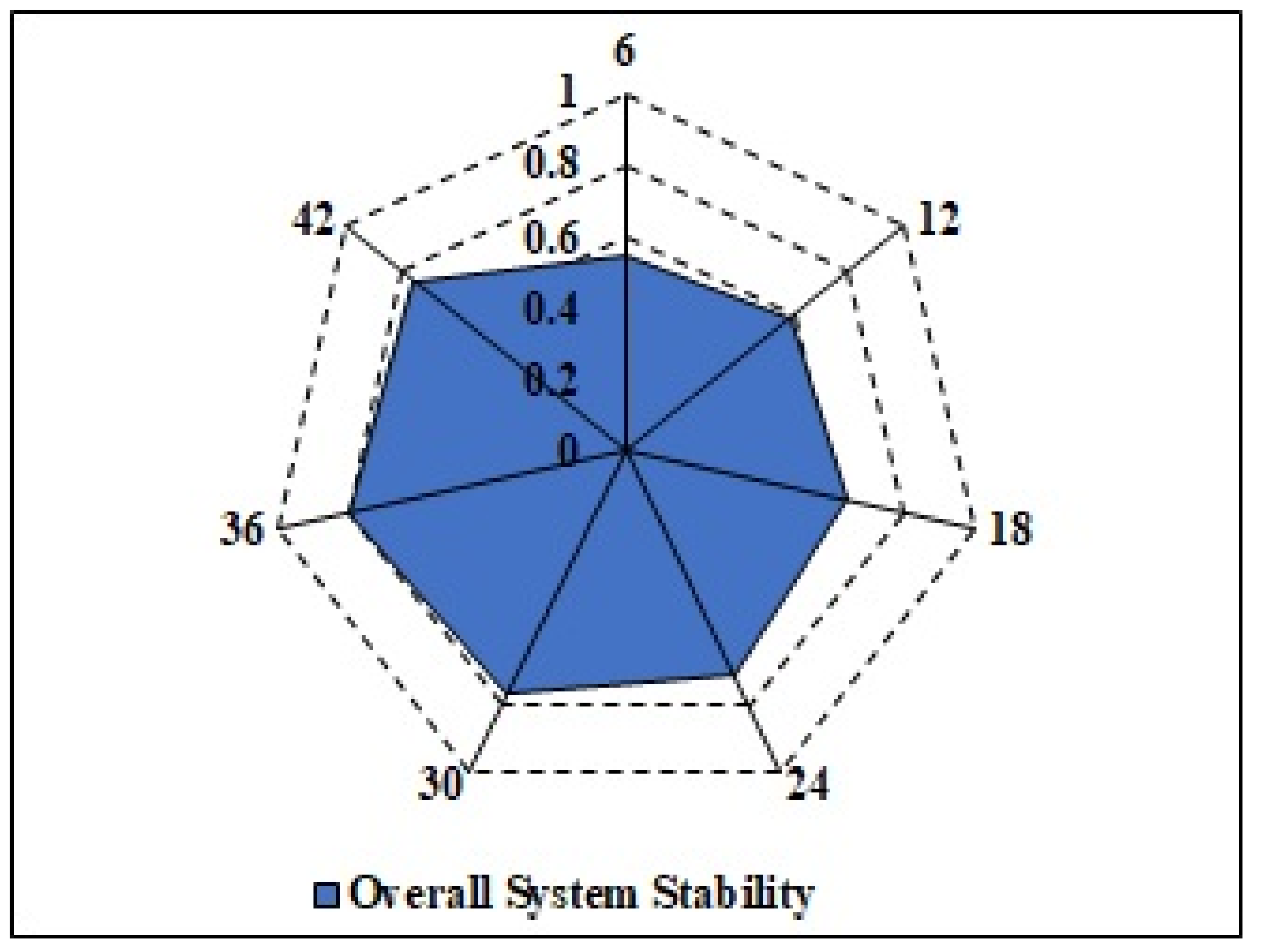 Mathematics 11 02157 g012 Mathematics 11 02157 g012