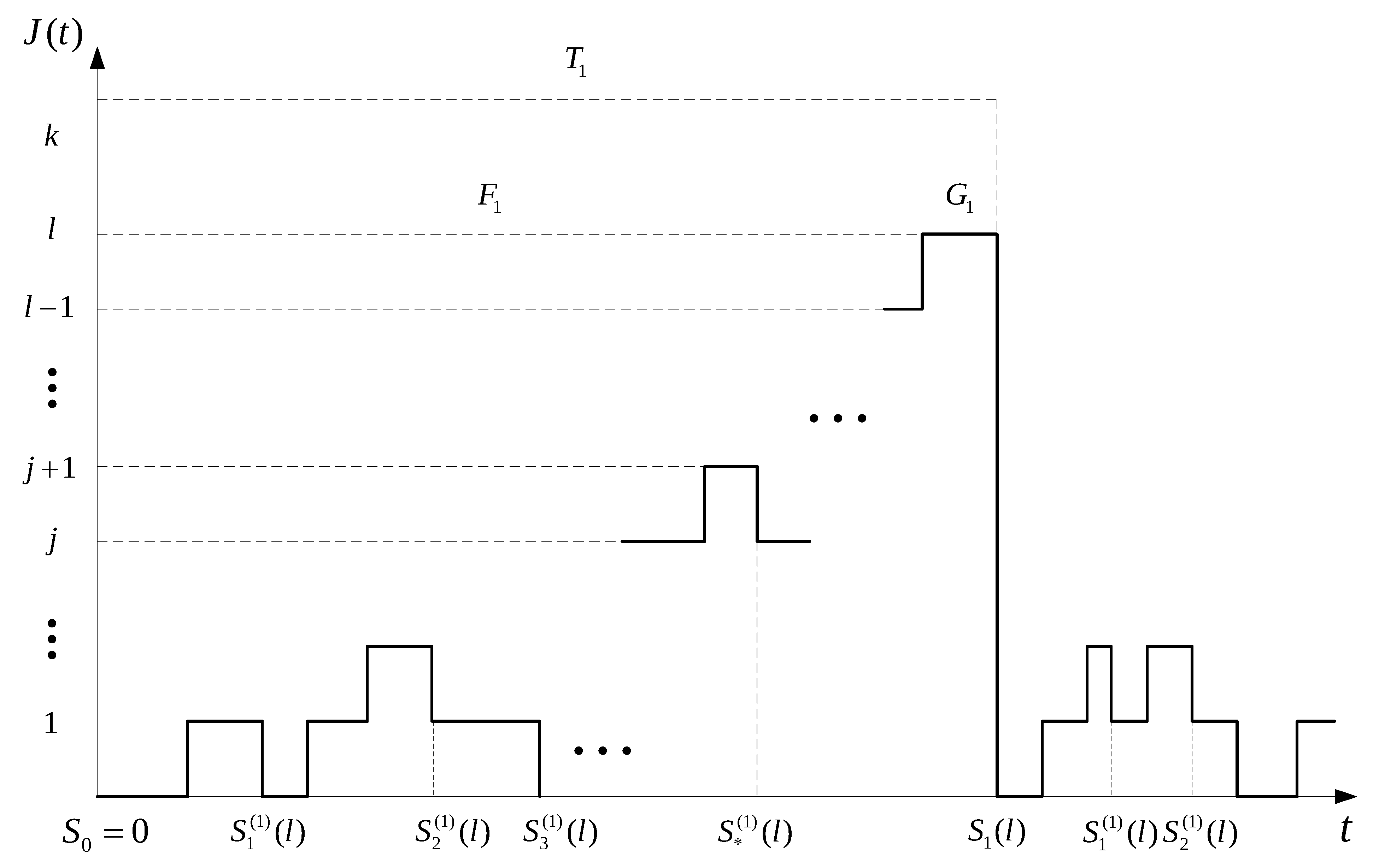 Mathematics 11 02158 g001 Mathematics 11 02158 g001